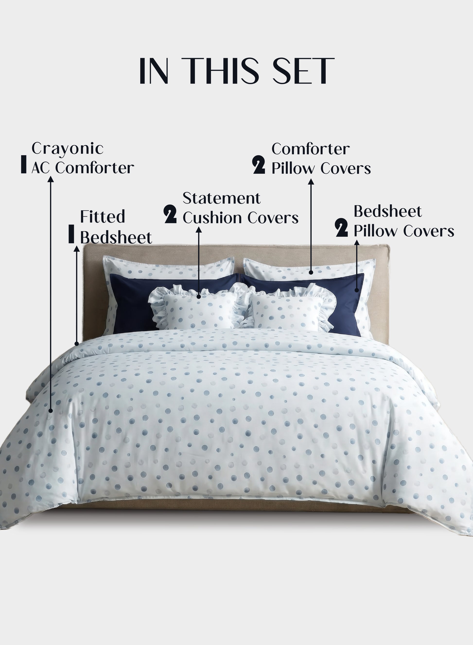 Crayonic™ 8-Piece AC Bedding Set | Signature Designer Bedding for AC Rooms | Bluebell