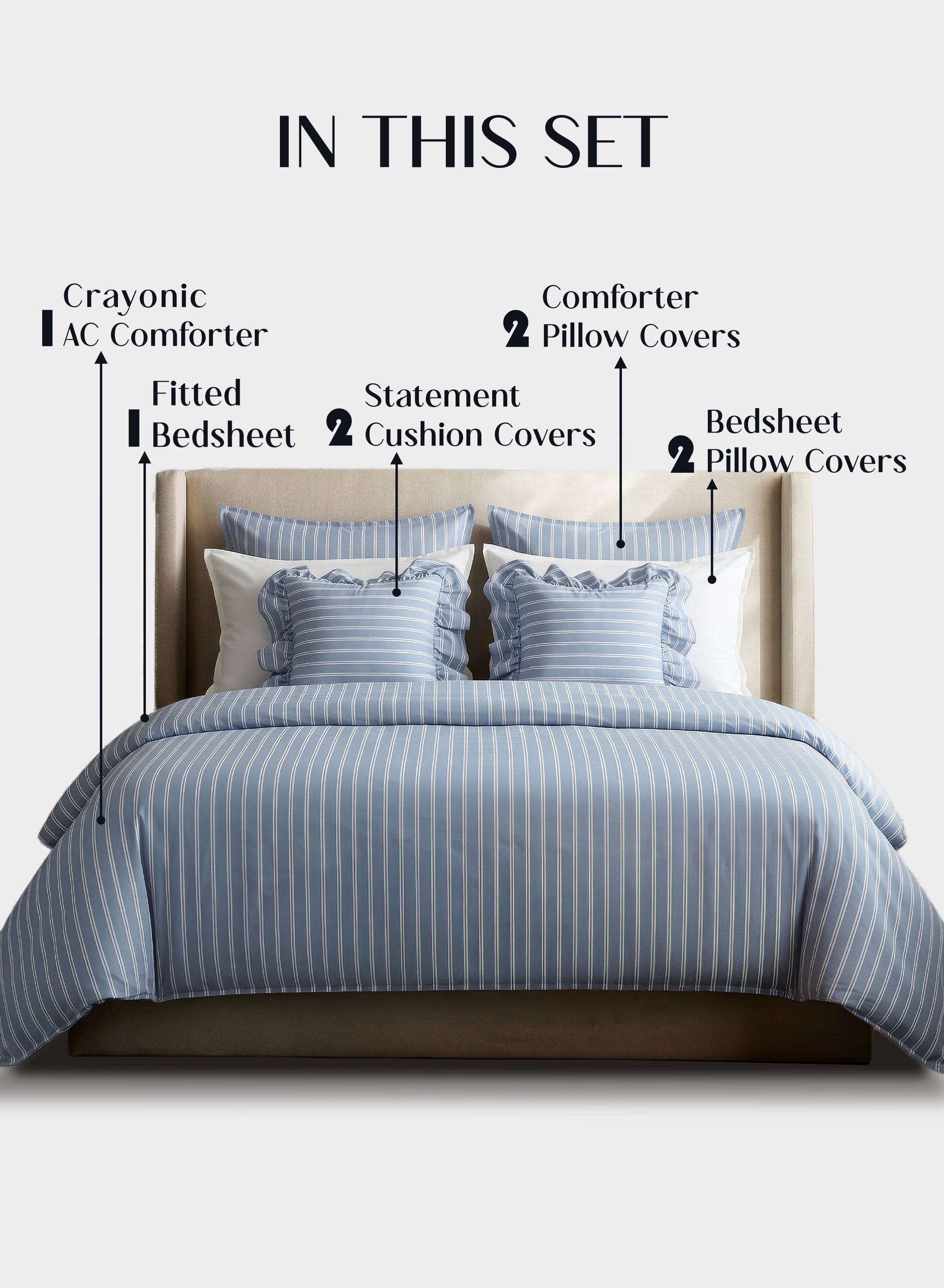 Crayonic™ 8-Piece AC Bedding Set | Signature Designer Bedding for AC Rooms | Coastal