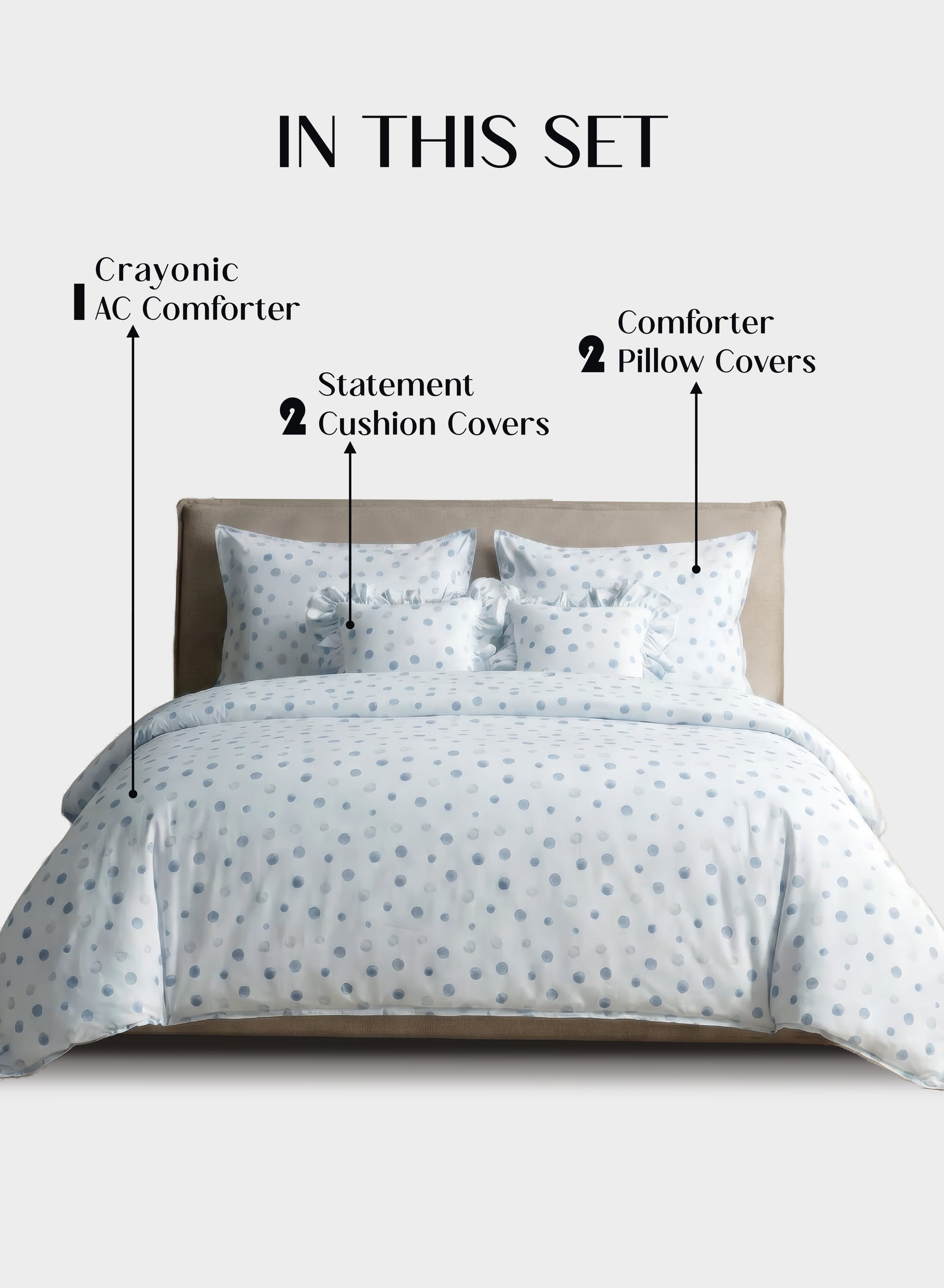 Crayonic™ 5-Piece AC Comforter Set | Signature Designer Comforter Set | Bluebell