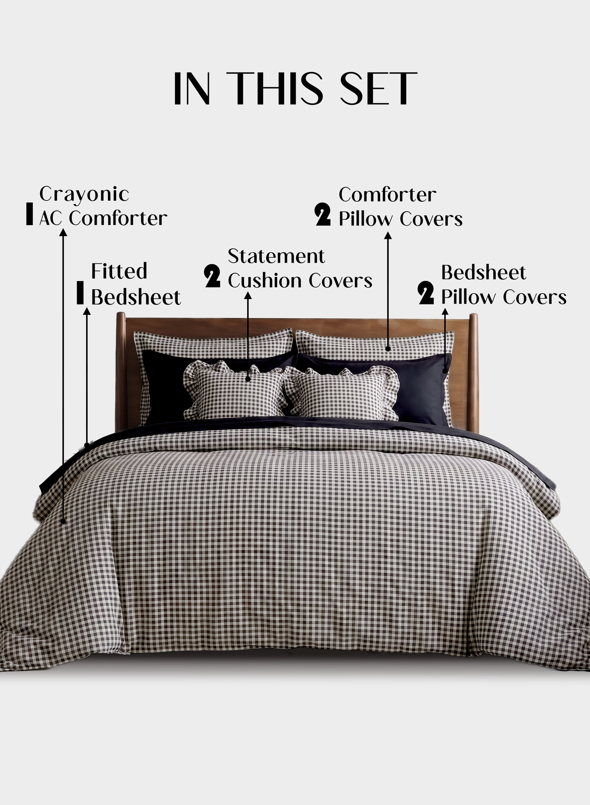 Crayonic™ 8-Piece AC Bedding Set | Signature Designer Bedding for AC Rooms | Midnight Gingham