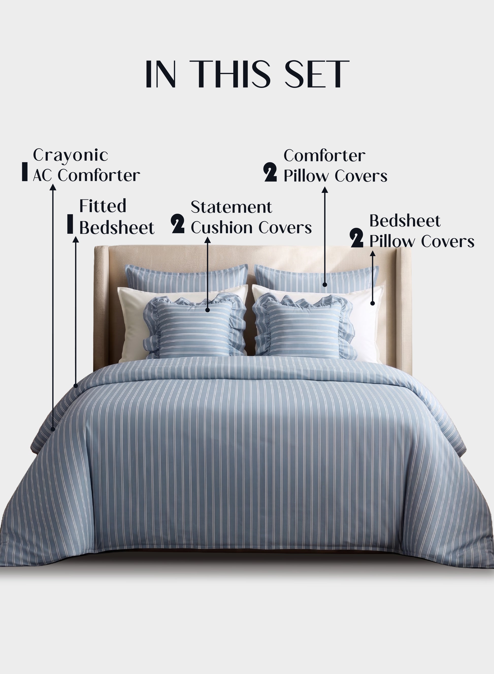 Crayonic™ 8-Piece AC Bedding Set | Signature Designer Bedding for AC Rooms | Coastal
