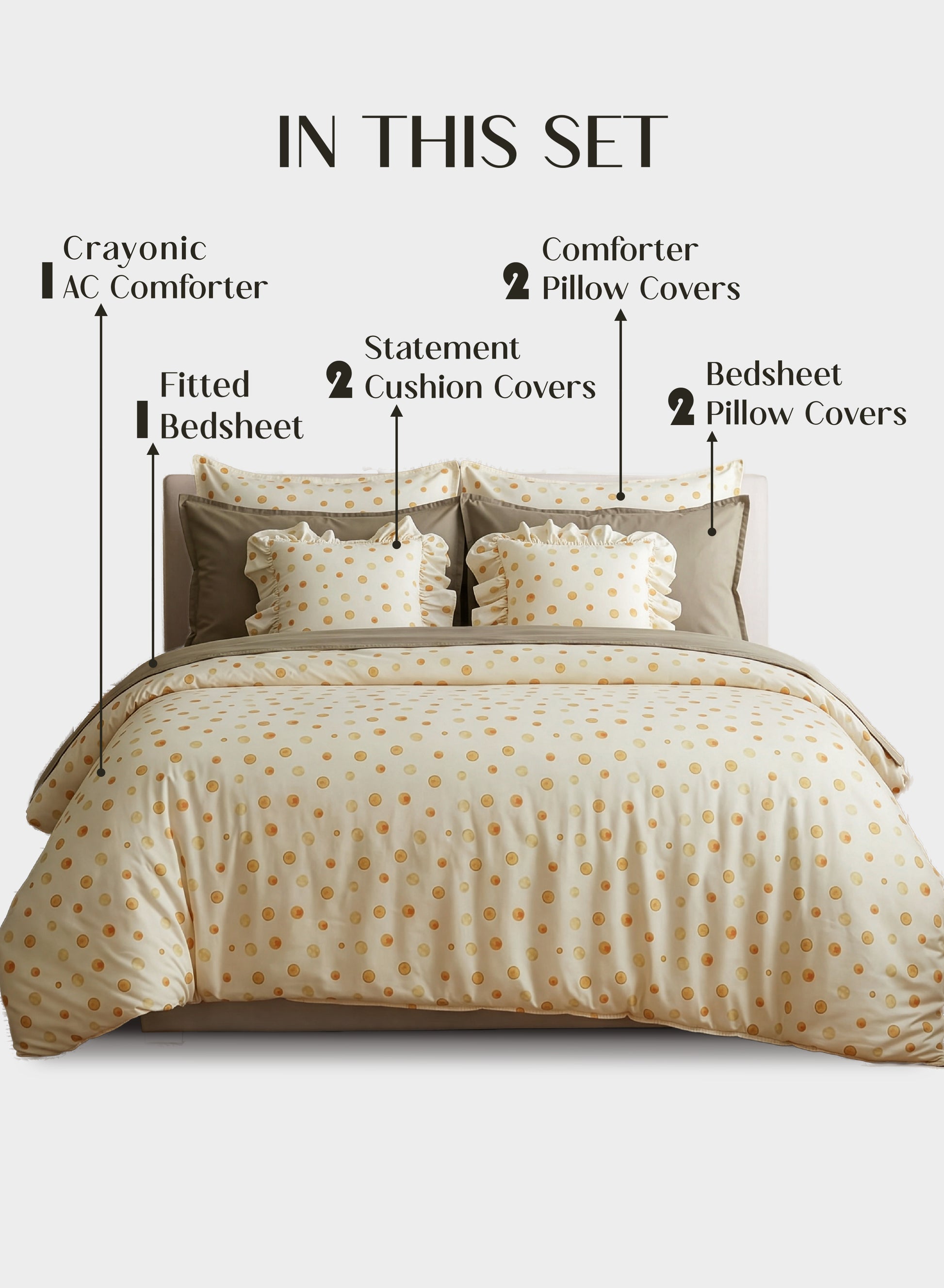 Crayonic™ 8-Piece AC Bedding Set | Signature Designer Bedding for AC Rooms | Butter Pop