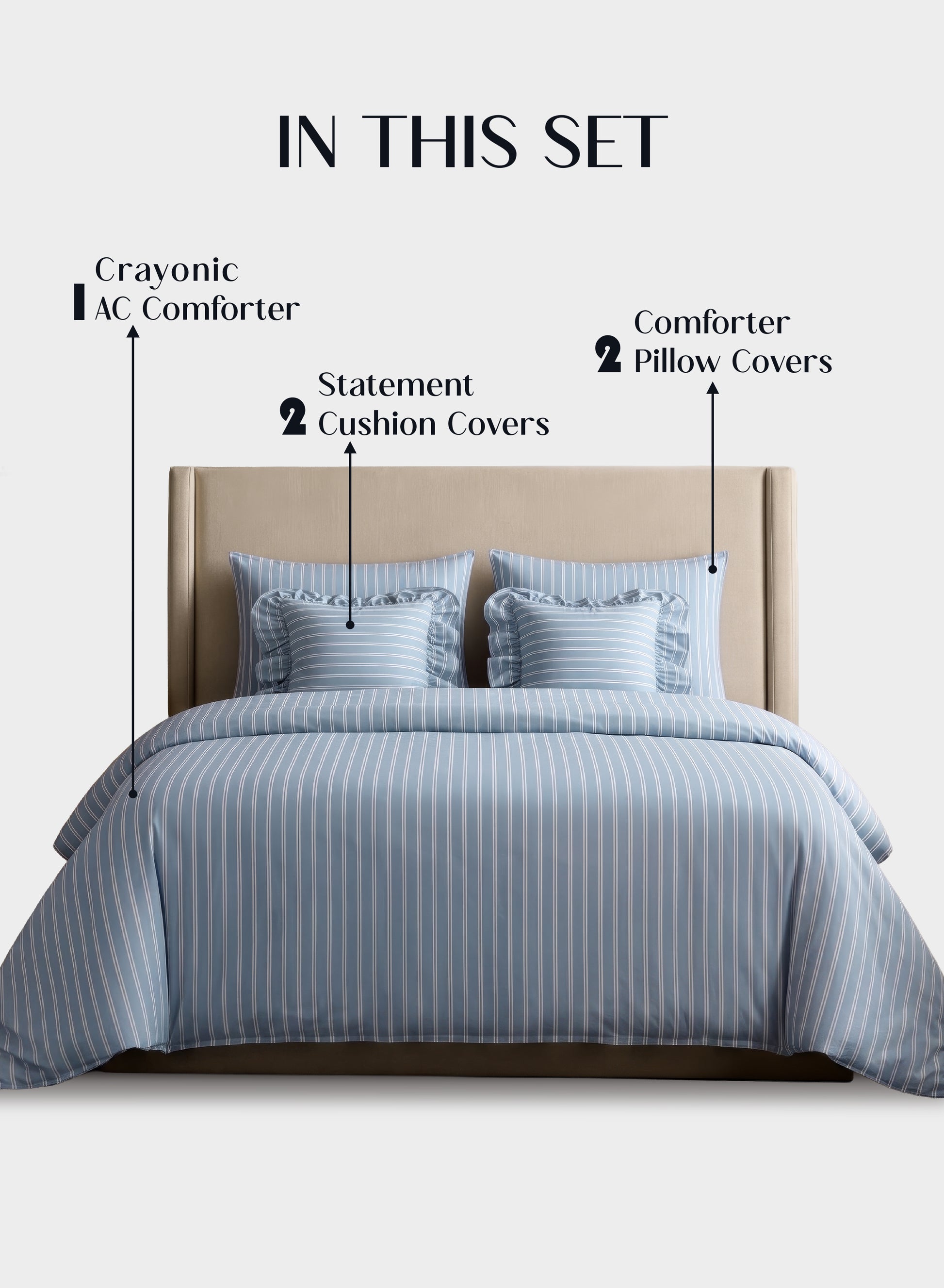 Crayonic™ 5-Piece AC Comforter Set | Signature Designer Comforter Set | Coastal