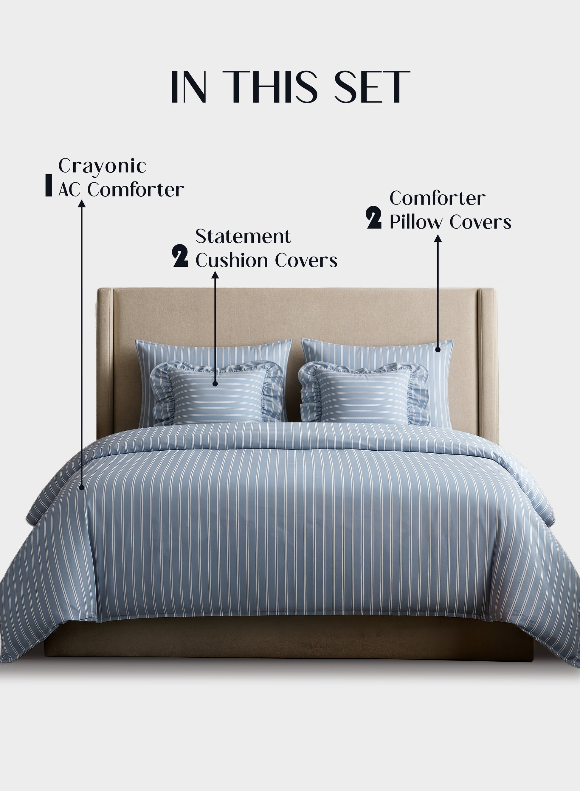 Crayonic™ 5-Piece AC Comforter Set | Signature Designer Comforter Set | Coastal