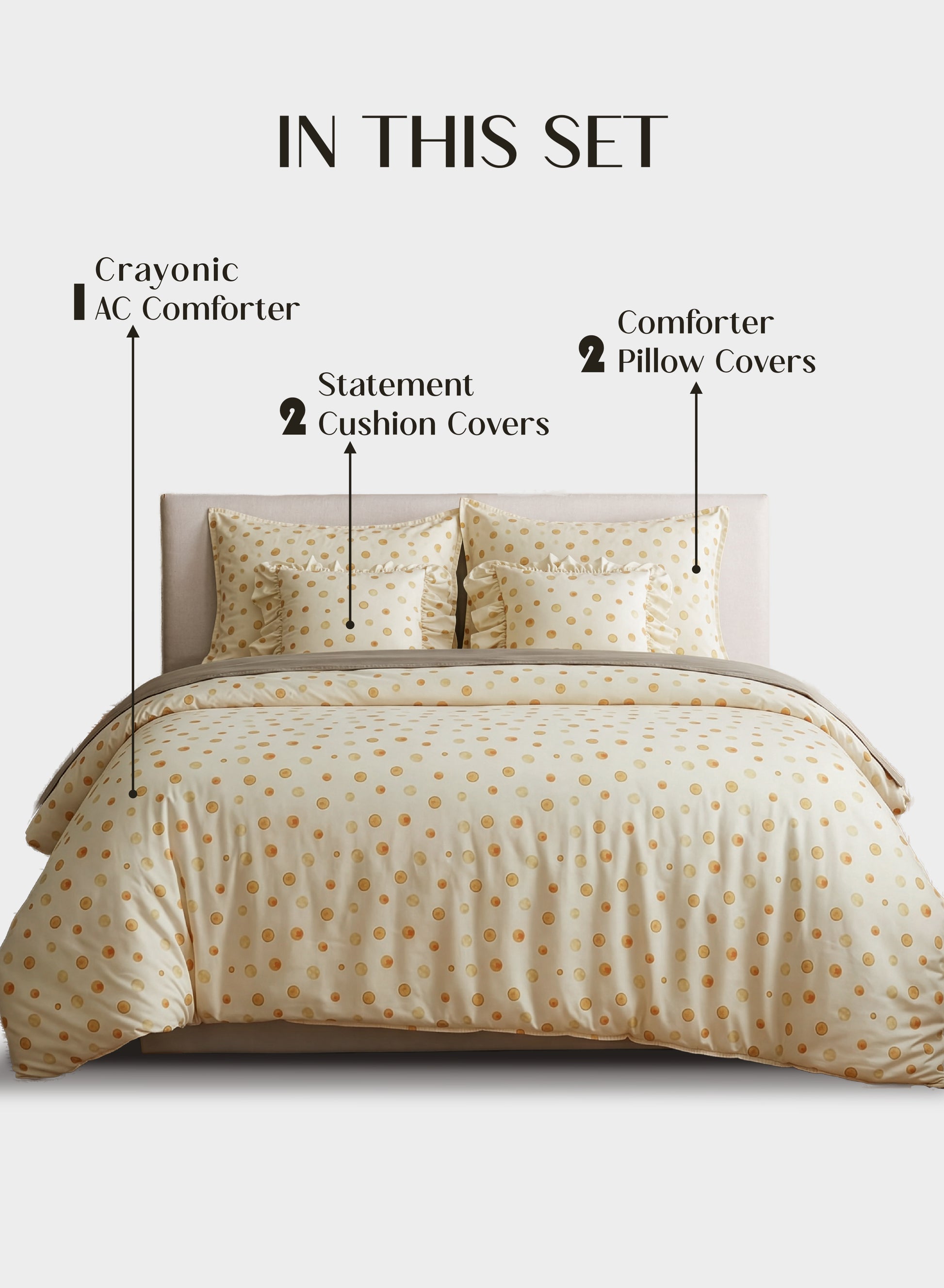 Crayonic™ 5-Piece AC Comforter Set | Signature Designer Comforter Set | Butter Pop
