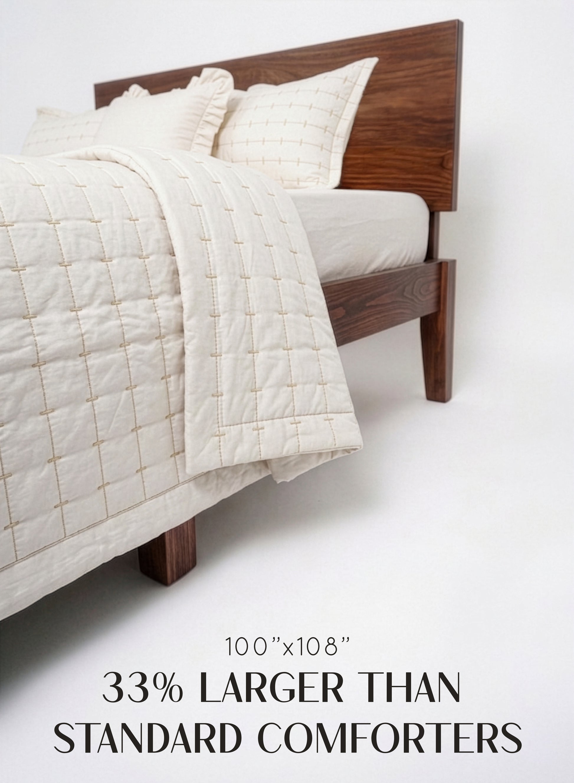 Home Crayons CloudTouch™ 5-Piece AC Comforter Set | 33% Oversized | Includes 2 Pillow & 2 Cushion Covers | Morning Glory
