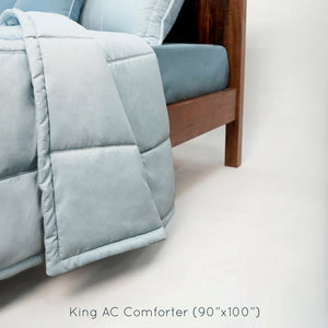 Home Crayons Cocoon AC Comforter Set | 5-Piece Designer Bed Set for Modern Homes | Blue Meadow