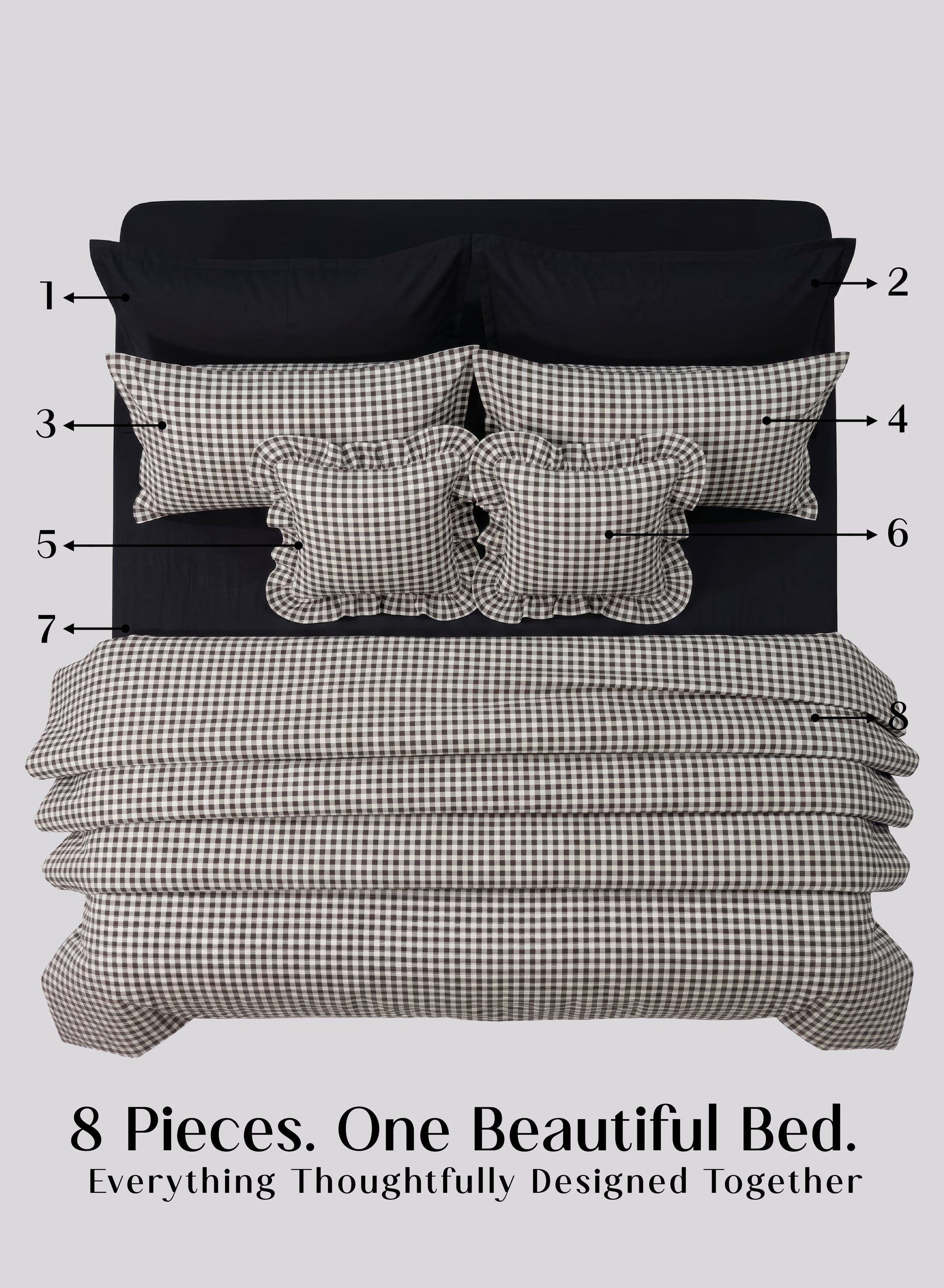 Crayonic™ 8-Piece AC Bedding Set | Signature Designer Bedding for AC Rooms | Midnight Gingham