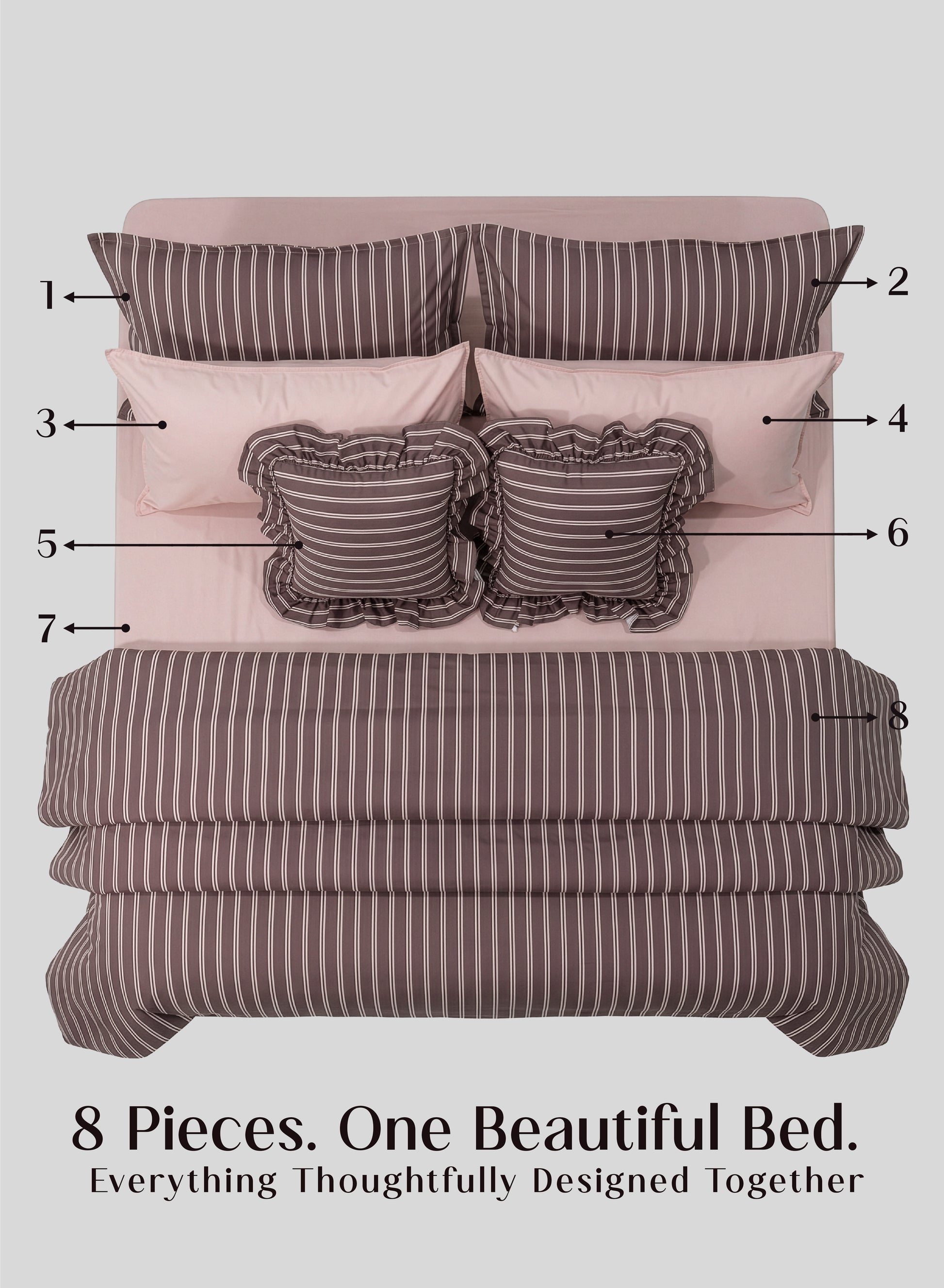 Crayonic™ 8-Piece AC Bedding Set | Signature Designer Bedding for AC Rooms | Merlot