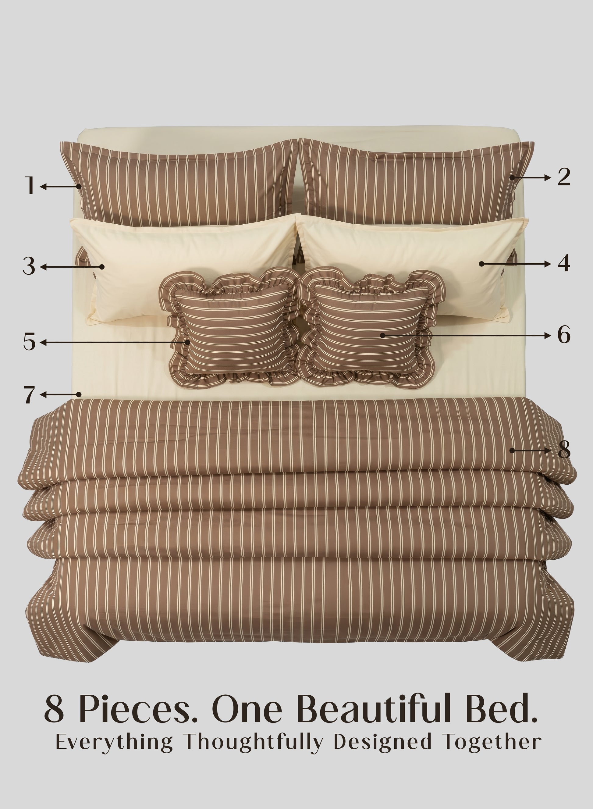 Crayonic™ 8-Piece AC Bedding Set | Signature Designer Bedding for AC Rooms | Café Mocha
