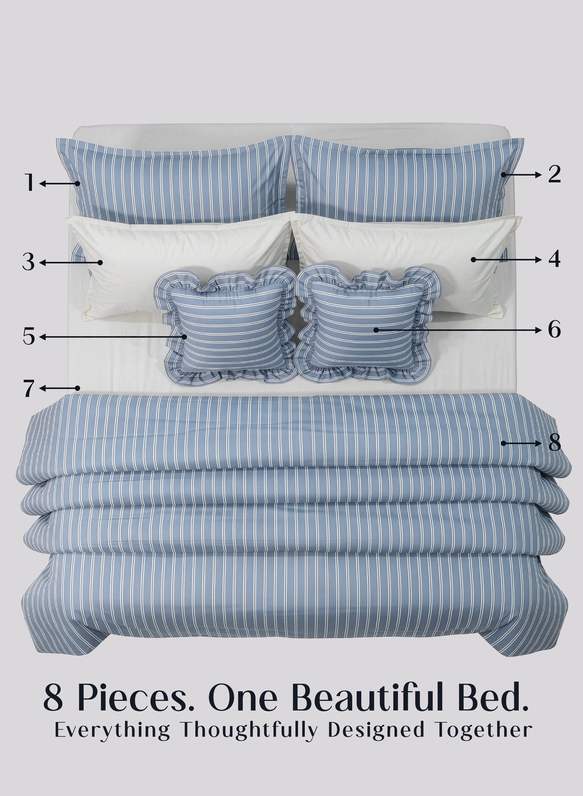 Crayonic™ 8-Piece AC Bedding Set | Signature Designer Bedding for AC Rooms | Coastal