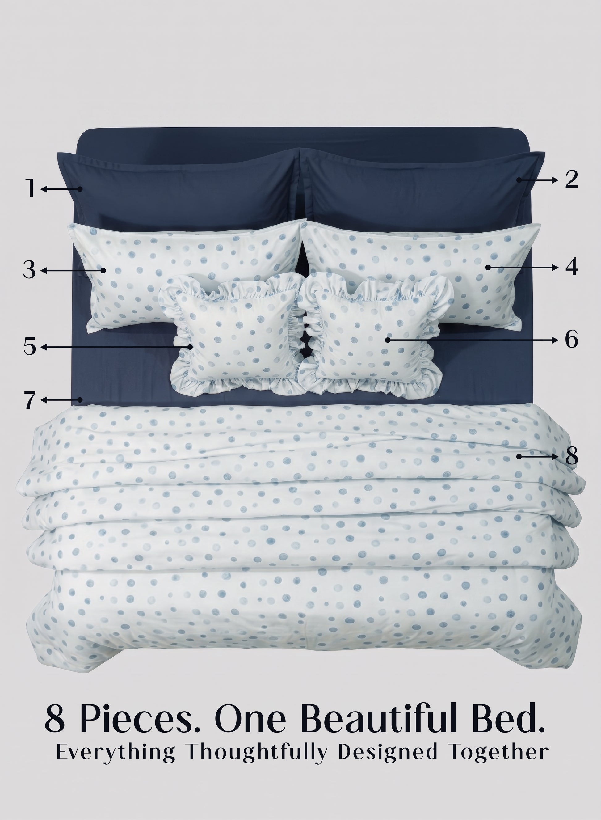Crayonic™ 8-Piece AC Bedding Set | Signature Designer Bedding for AC Rooms | Bluebell