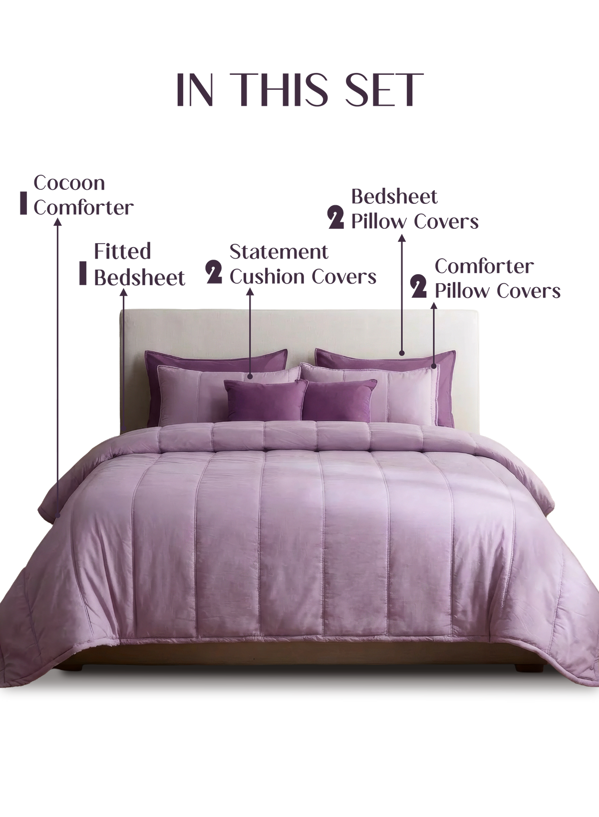 Cocoon 8-Piece Bedding Set | Lilac Daisy