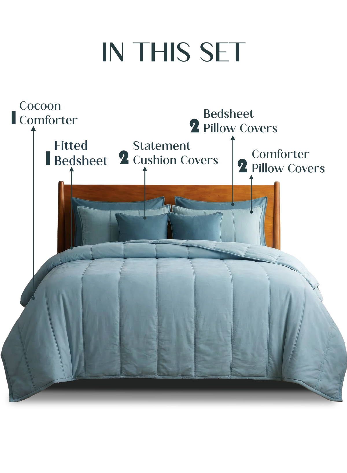 Cocoon 8-Piece Bedding Set | Blue Meadow