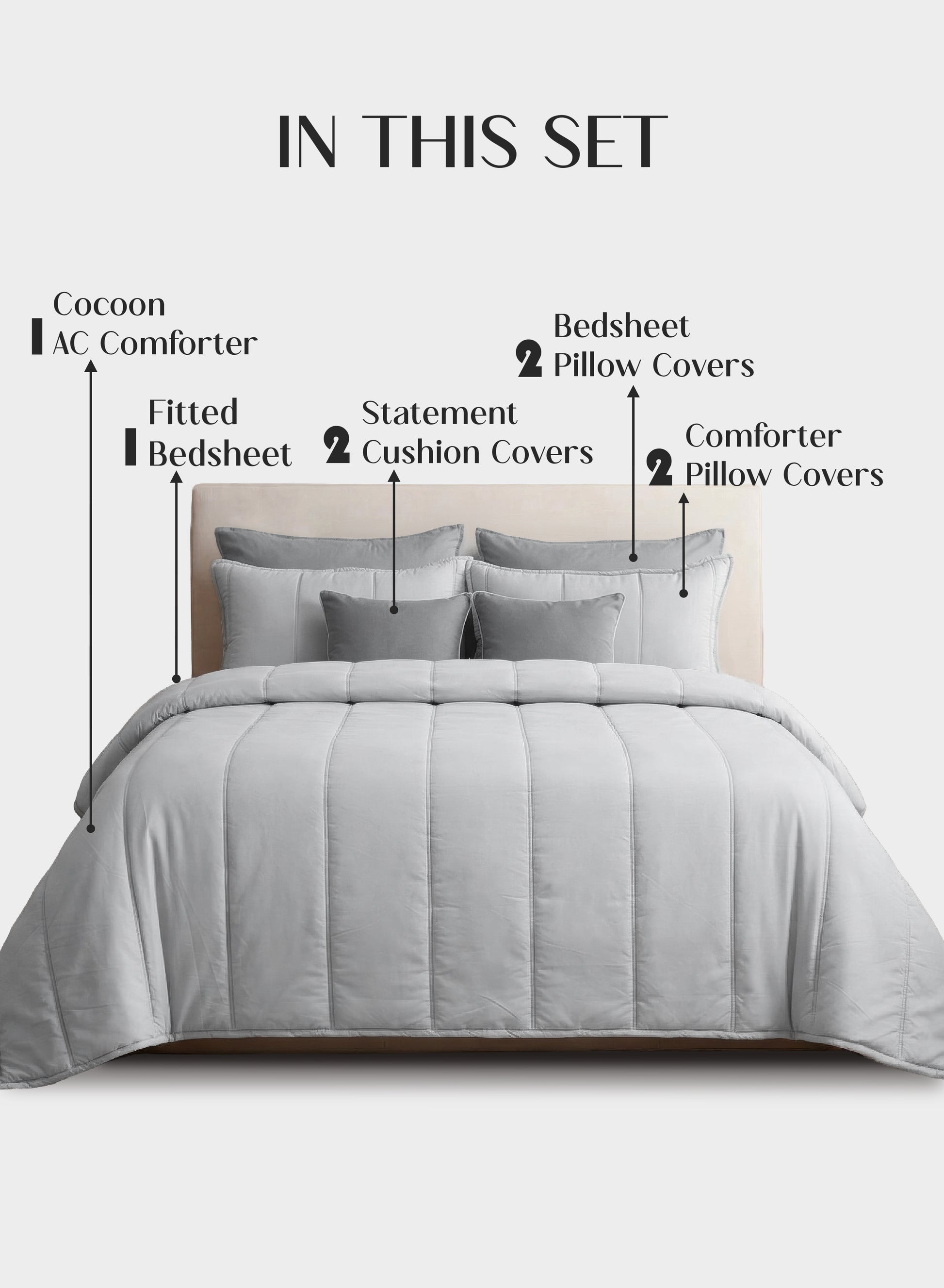 Home Crayons Cocoon 8-Piece AC Bedding Set | Coordinated Comforter, Fitted Sheet & Covers in One Set | Pearl Gray