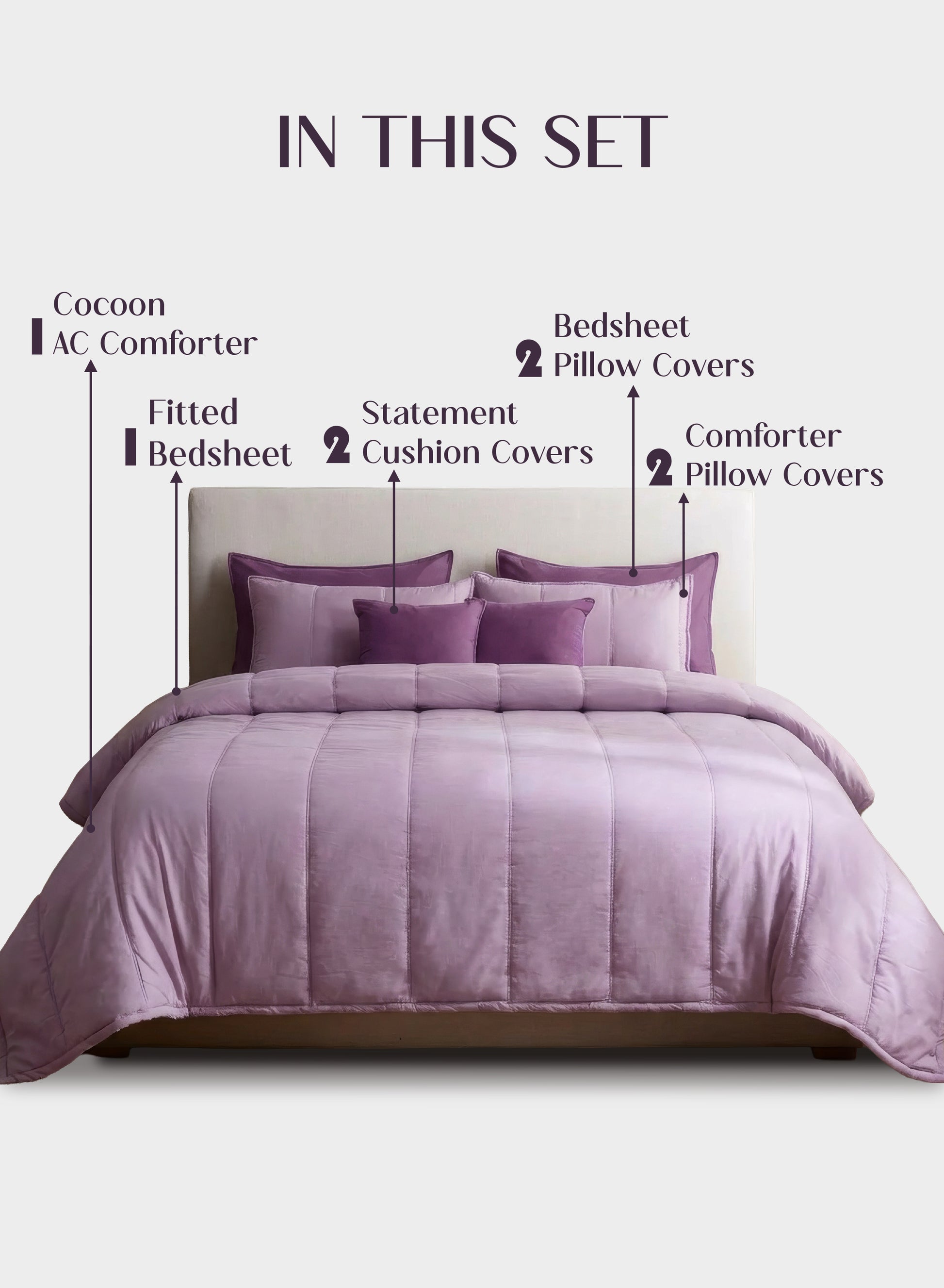 Home Crayons Cocoon 8-Piece AC Bedding Set | Coordinated Comforter, Fitted Sheet & Covers in One Set | Lilac Daisy