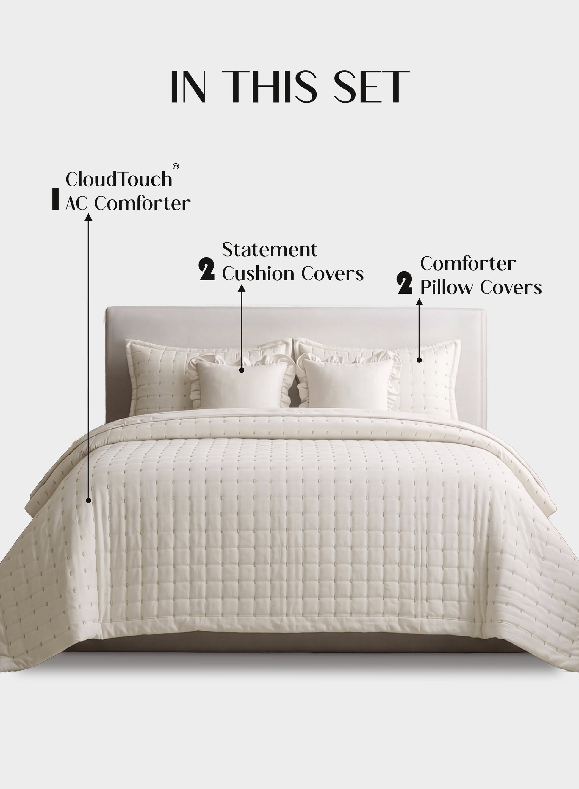 Home Crayons CloudTouch™ 5-Piece AC Comforter Set | 33% Oversized | Includes 2 Pillow & 2 Cushion Covers | Morning Glory