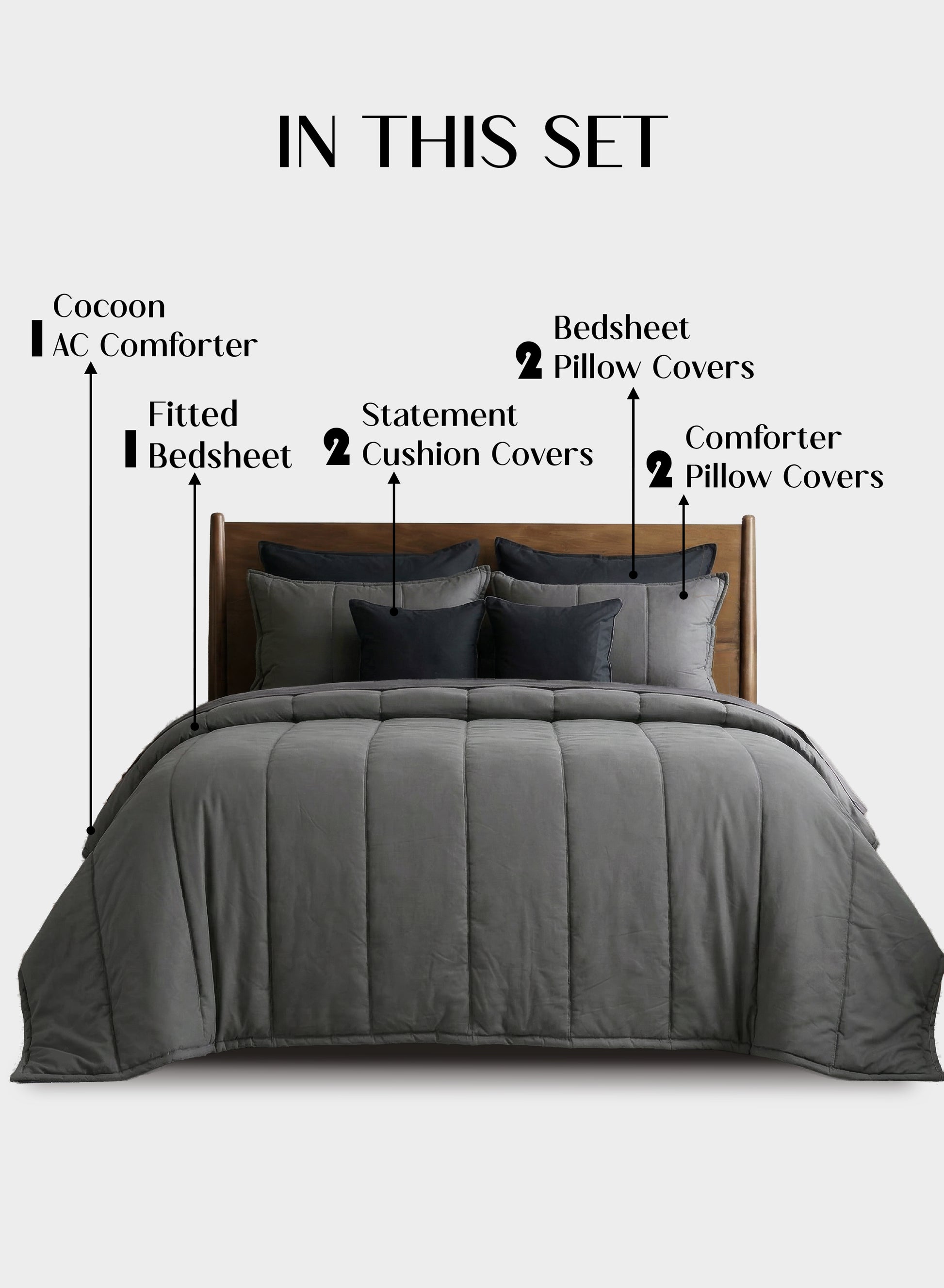 Home Crayons Cocoon 8-Piece AC Bedding Set | Coordinated Comforter, Fitted Sheet & Covers in One Set | Moonstone Gray