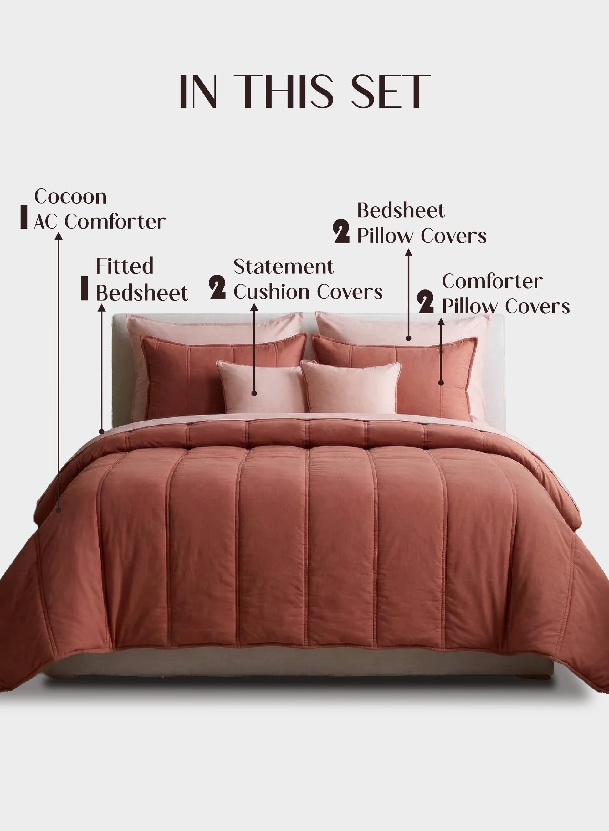 Home Crayons Cocoon 8-Piece AC Bedding Set | Coordinated Comforter, Fitted Sheet & Covers in One Set | Terracotta