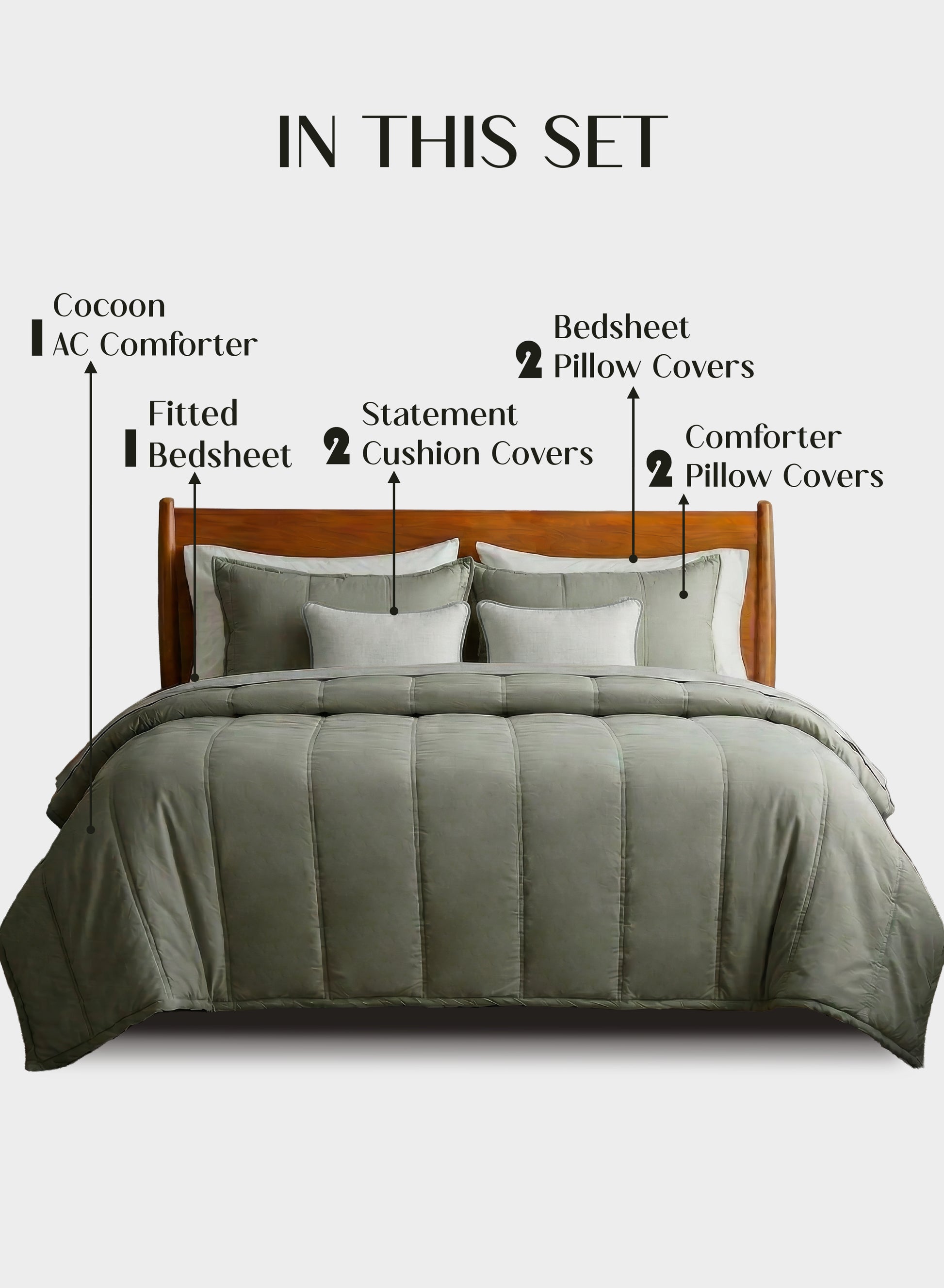 Home Crayons Cocoon 8-Piece AC Bedding Set | Coordinated Comforter, Fitted Sheet & Covers in One Set | Olive Mist