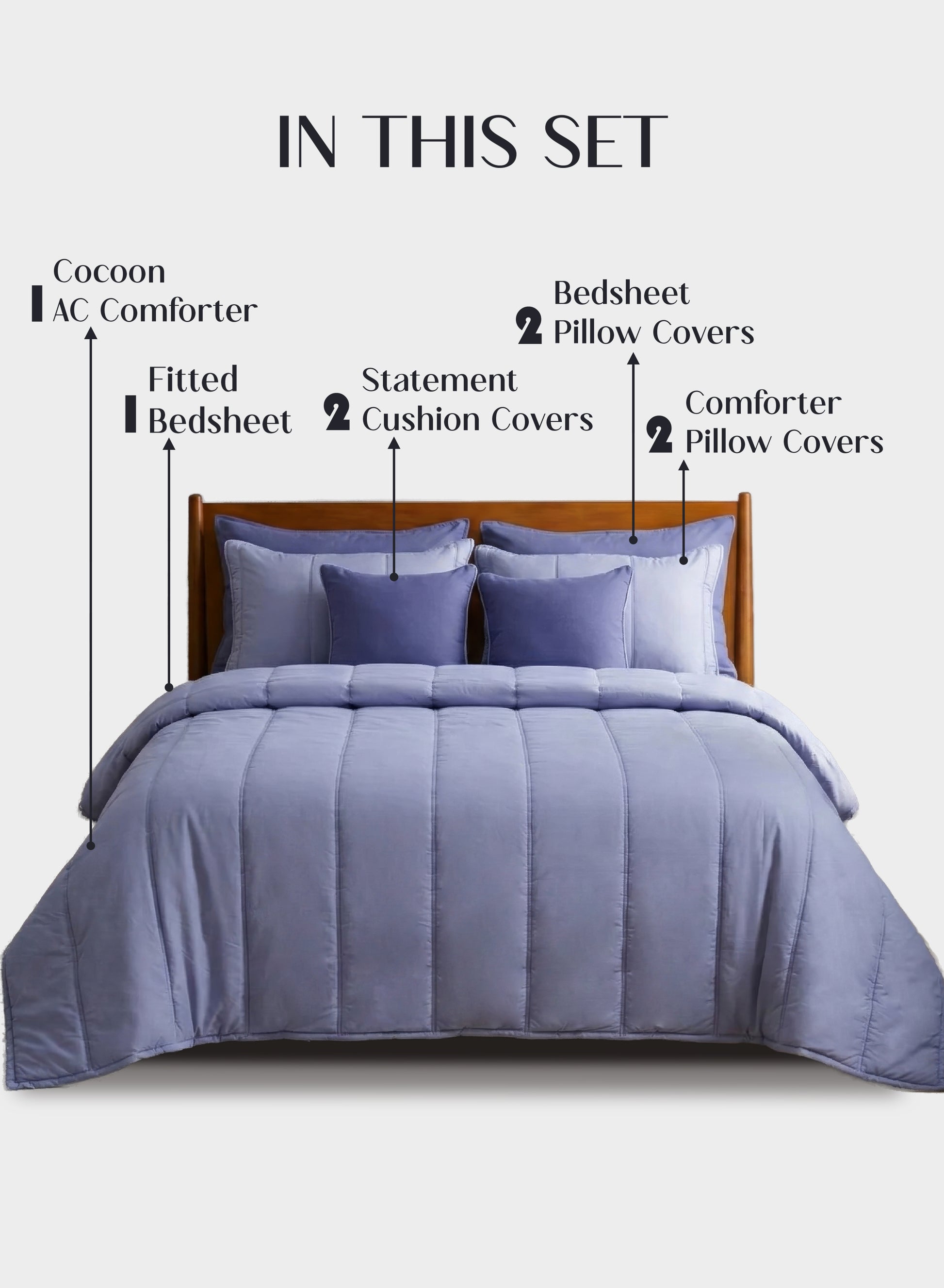 Home Crayons Cocoon 8-Piece AC Bedding Set | Coordinated Comforter, Fitted Sheet & Covers in One Set | Lavender Haze