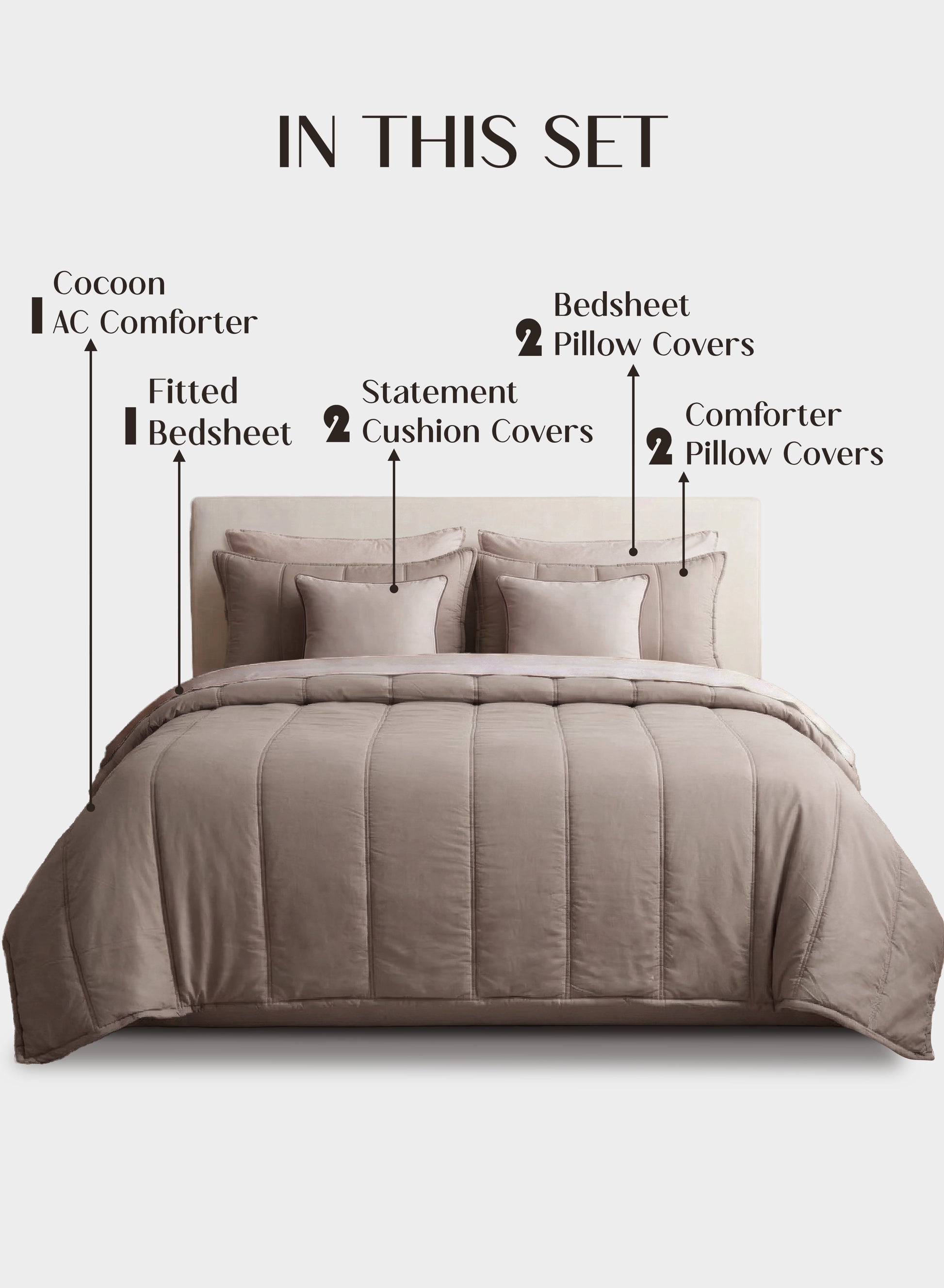 Home Crayons Cocoon 8-Piece AC Bedding Set | Coordinated Comforter, Fitted Sheet & Covers in One Set | Earthy Beige