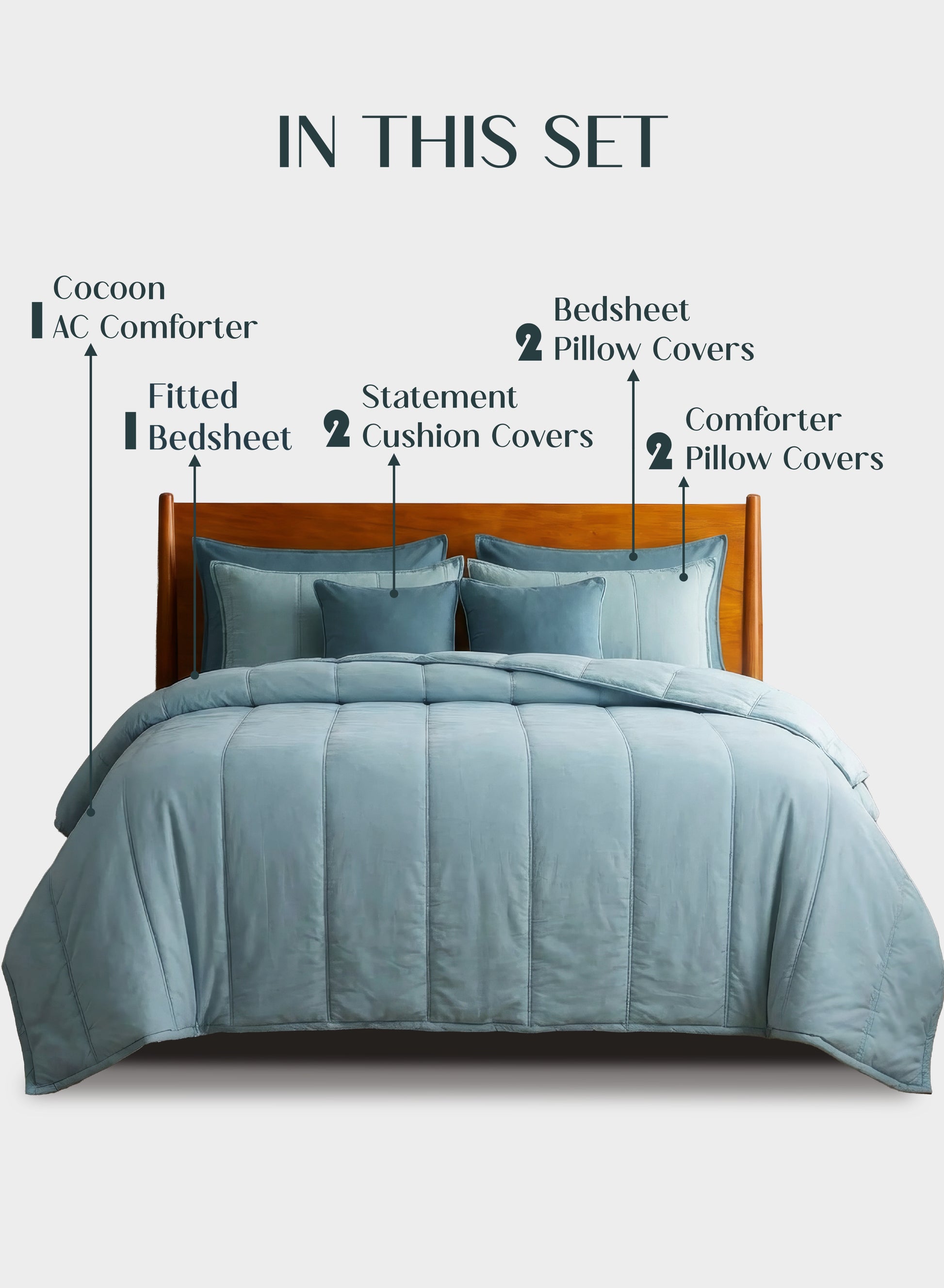 Home Crayons Cocoon 8-Piece AC Bedding Set | Coordinated Comforter, Fitted Sheet & Covers in One Set | Blue Meadow