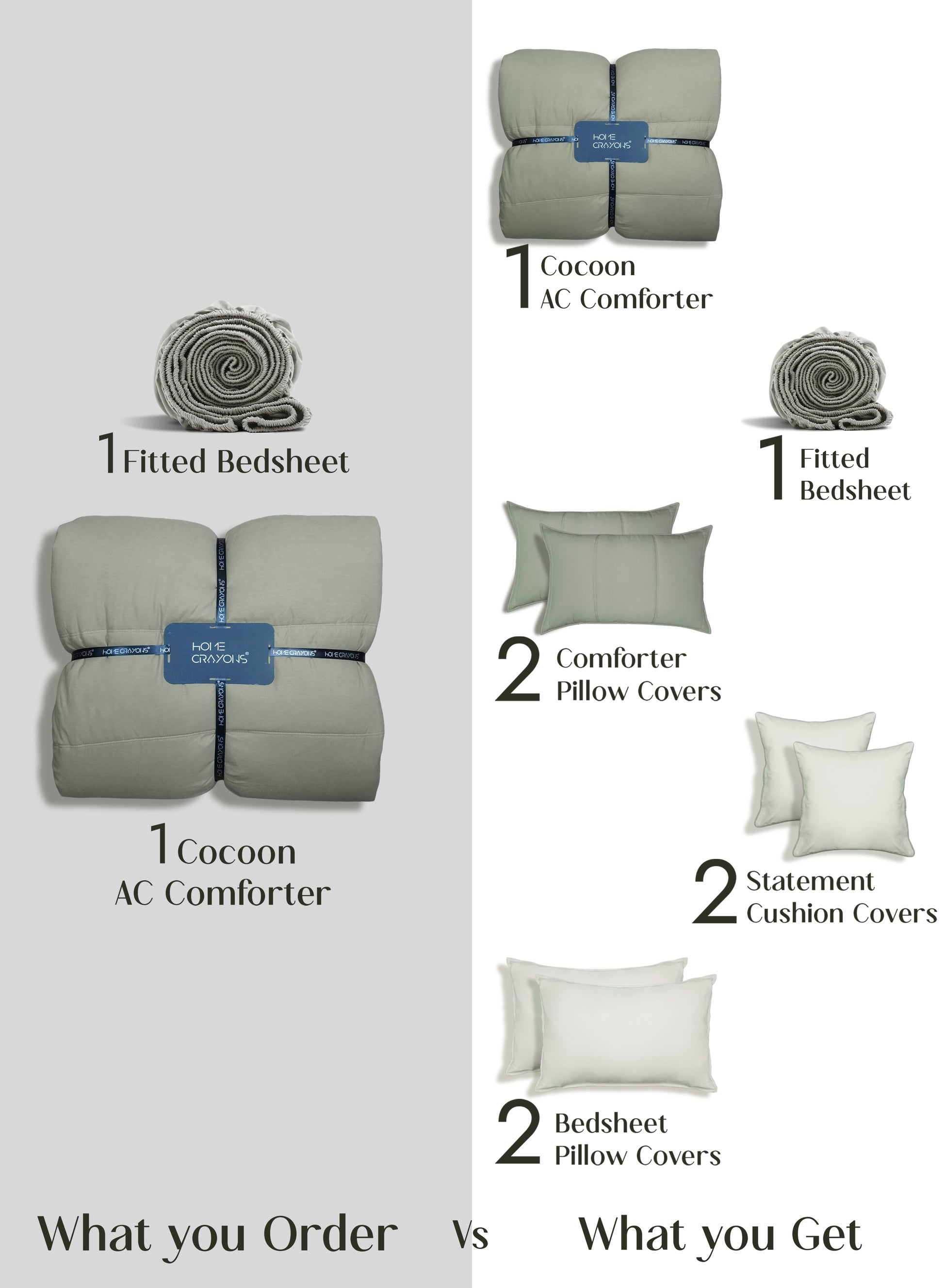 Home Crayons Cocoon 8-Piece AC Bedding Set | Coordinated Comforter, Fitted Sheet & Covers in One Set | Olive Mist
