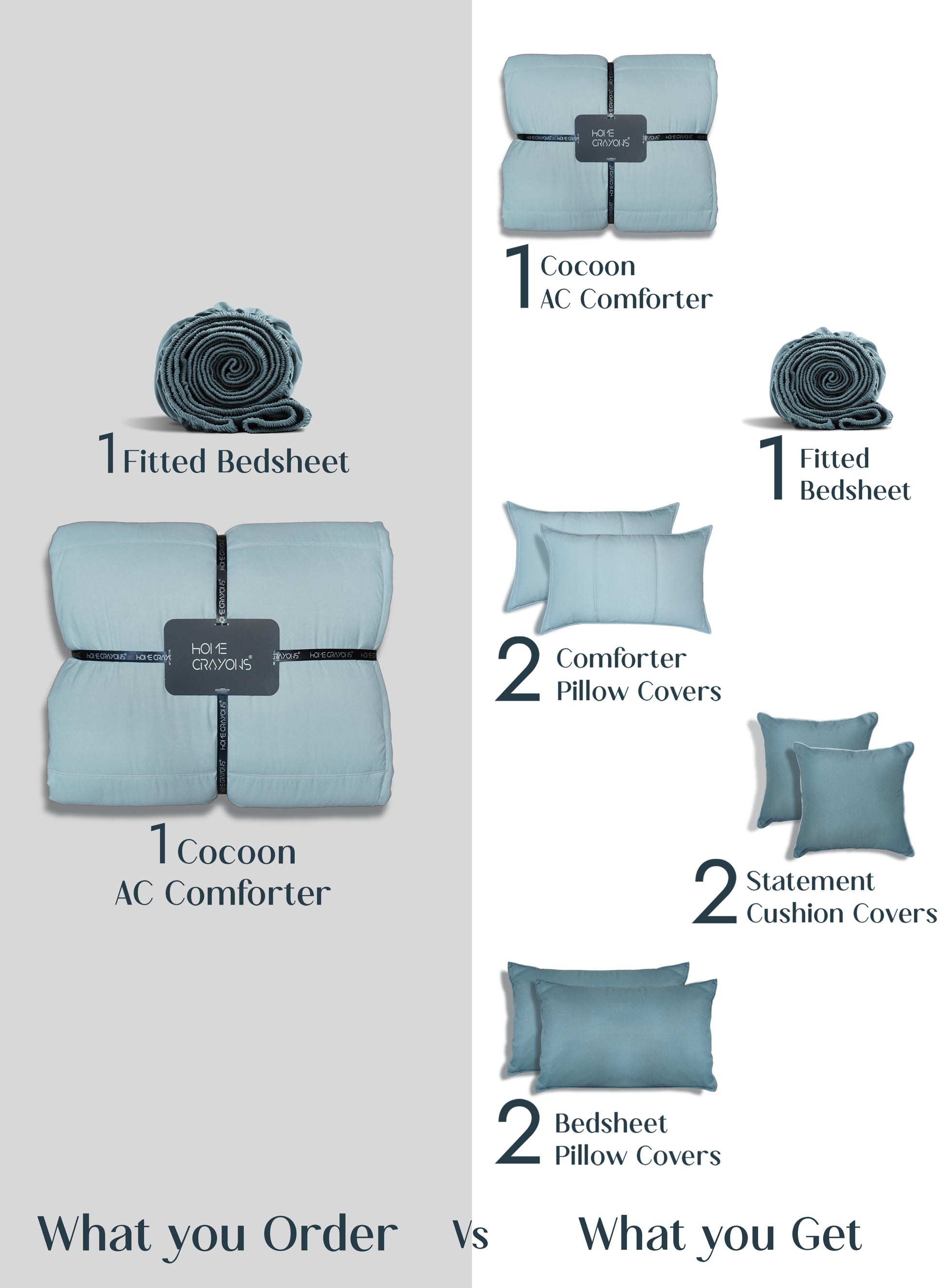 Home Crayons Cocoon 8-Piece AC Bedding Set | Coordinated Comforter, Fitted Sheet & Covers in One Set | Blue Meadow