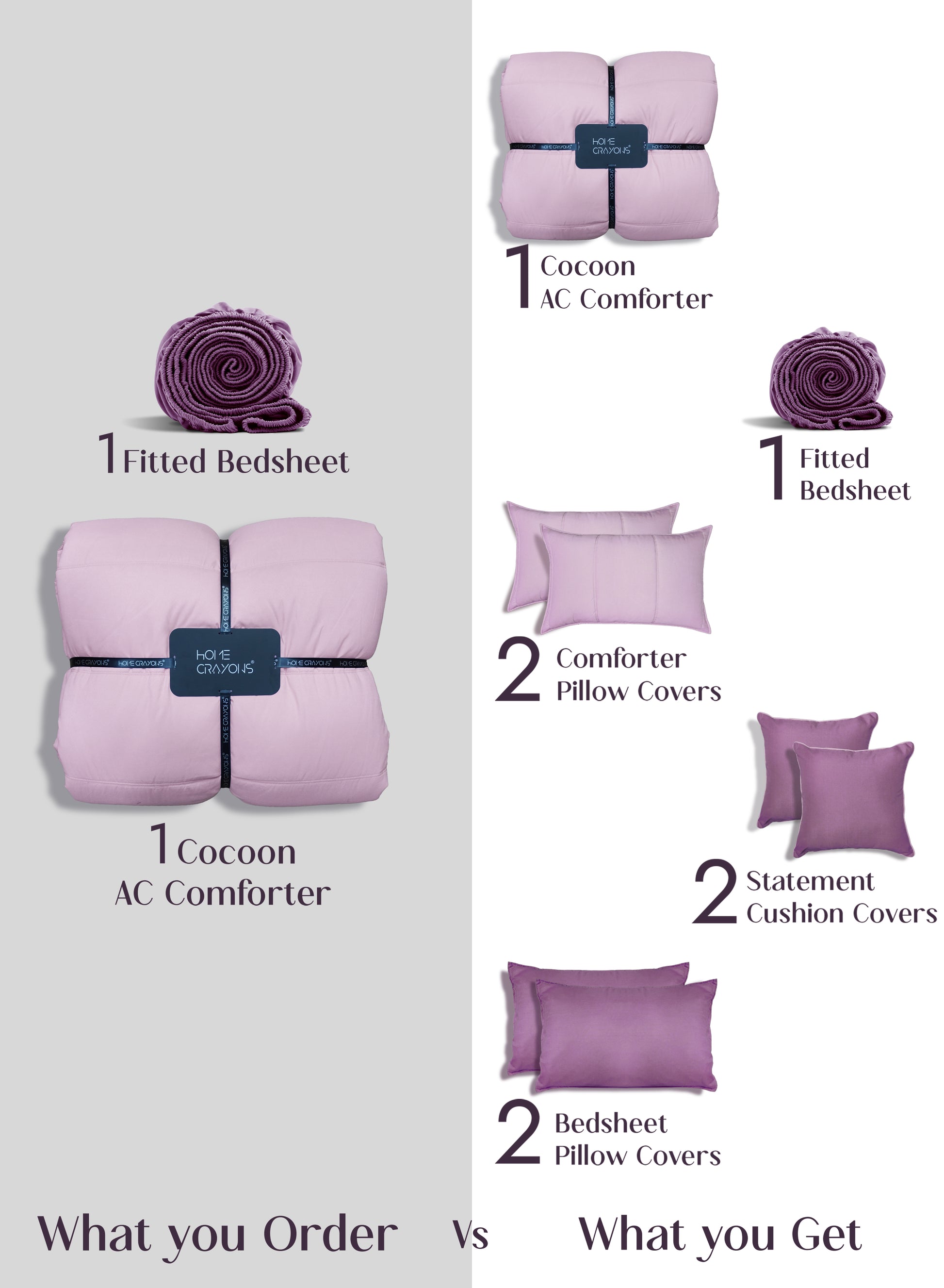 Home Crayons Cocoon 8-Piece AC Bedding Set | Coordinated Comforter, Fitted Sheet & Covers in One Set | Lilac Daisy