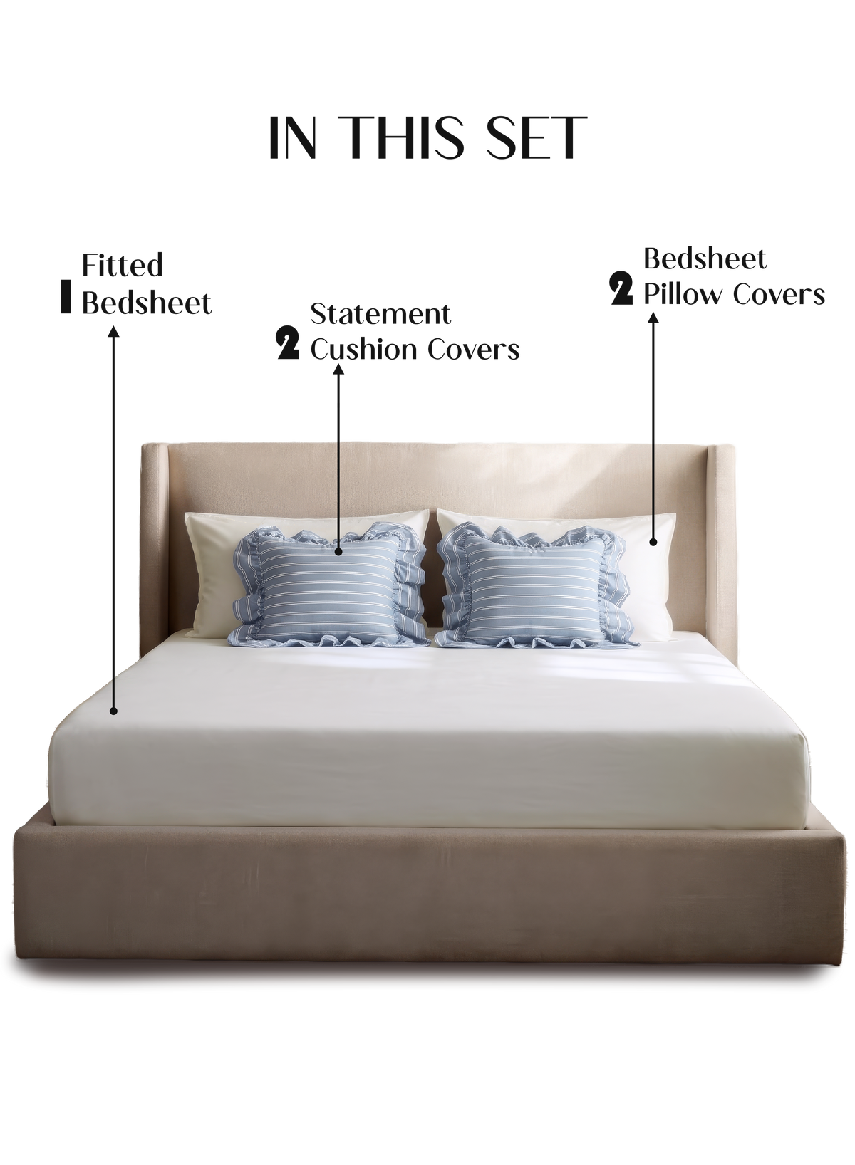 LuxeFit™ Fitted Bedsheet Set | Morning Glory - Coastal