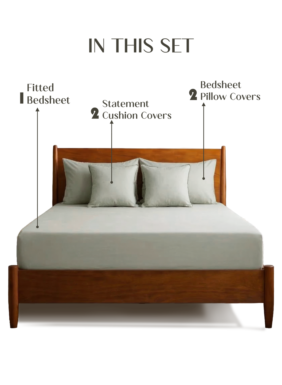 LuxeFit™ Fitted Bedsheet Set | Pastel Pistachio