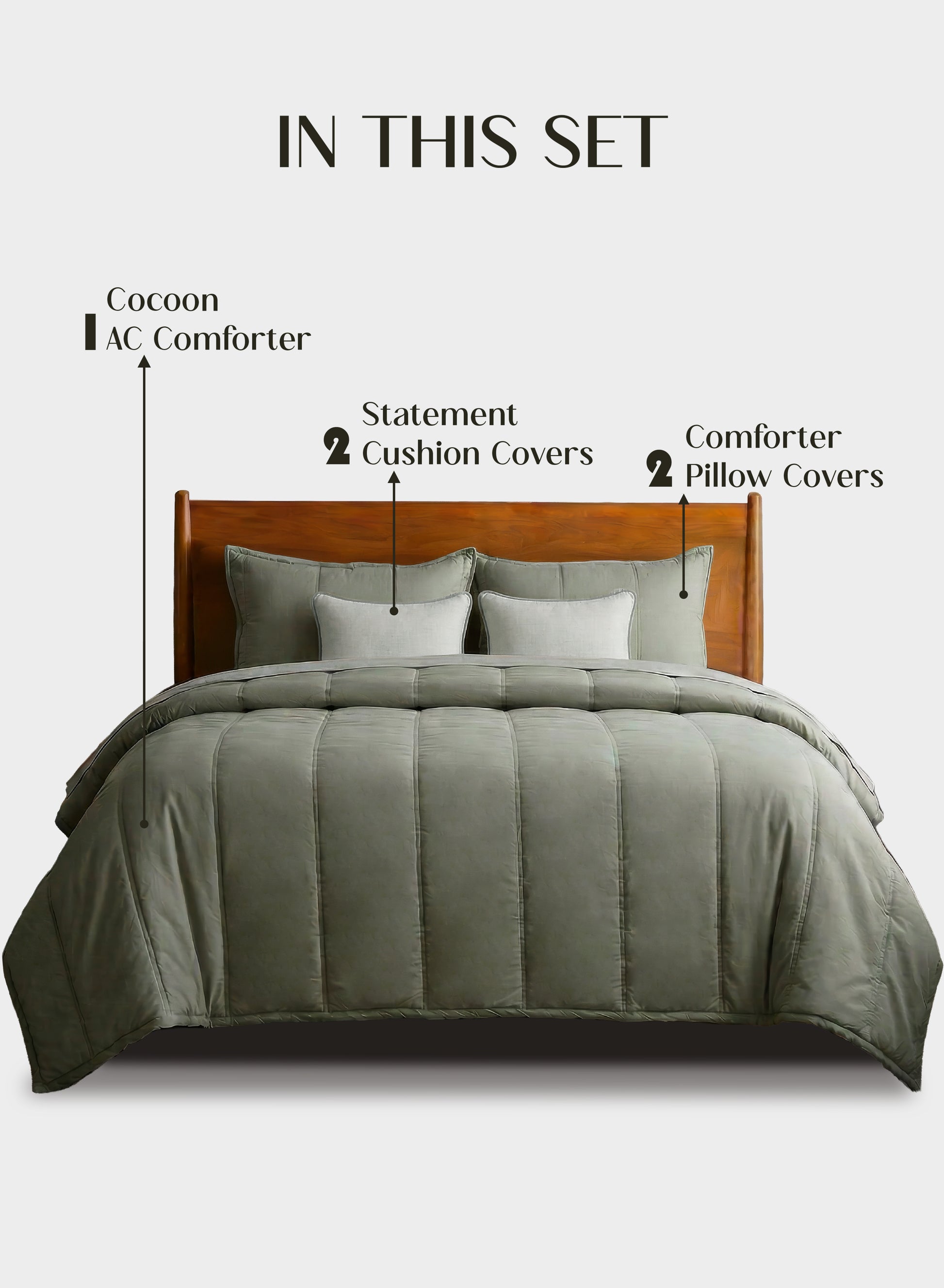 Home Crayons Cocoon AC Comforter Set | 5-Piece Designer Bed Set for Modern Homes | Olive Mist
