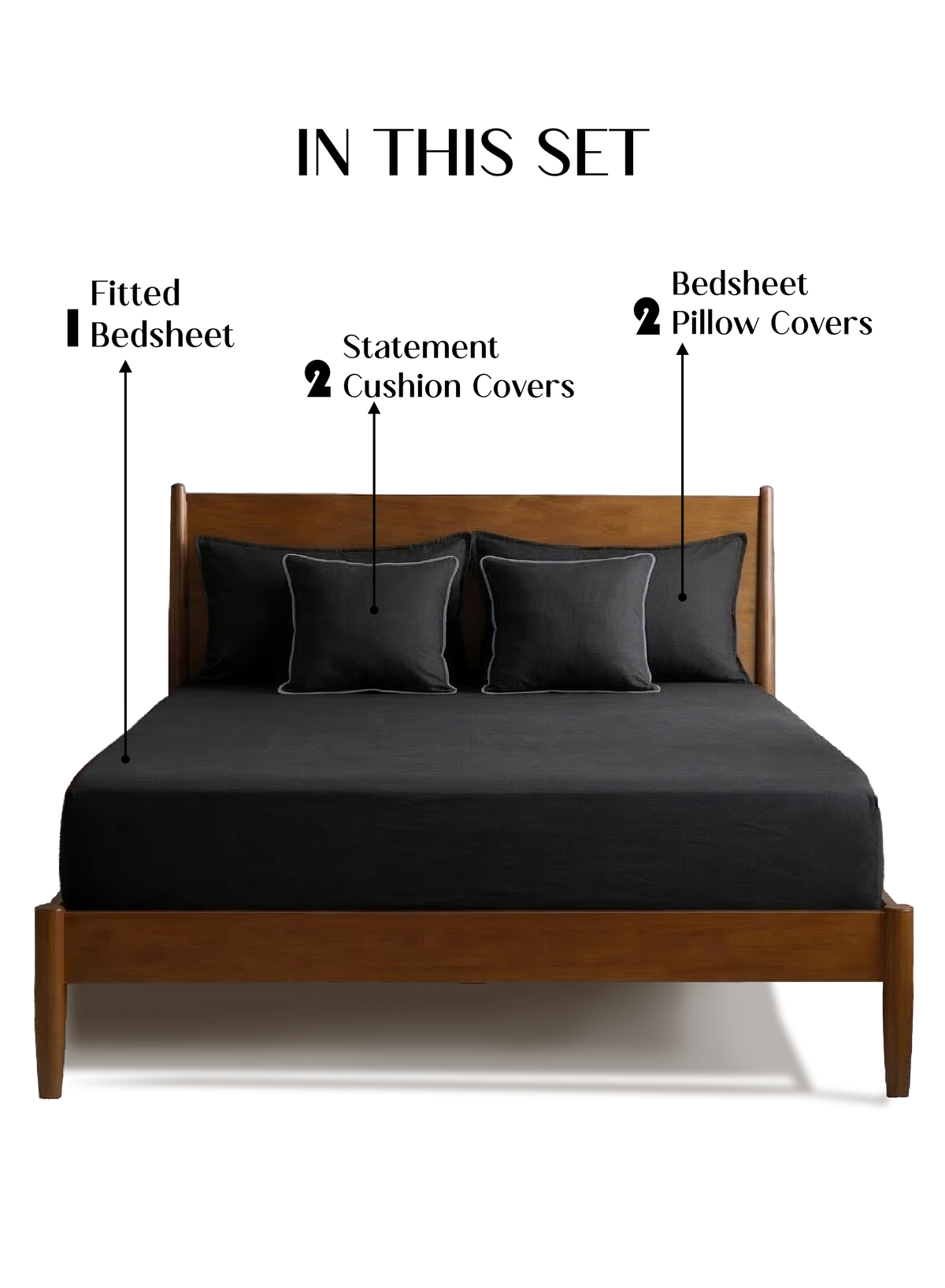 LuxeFit™ Fitted Bedsheet Set | Ebony Black