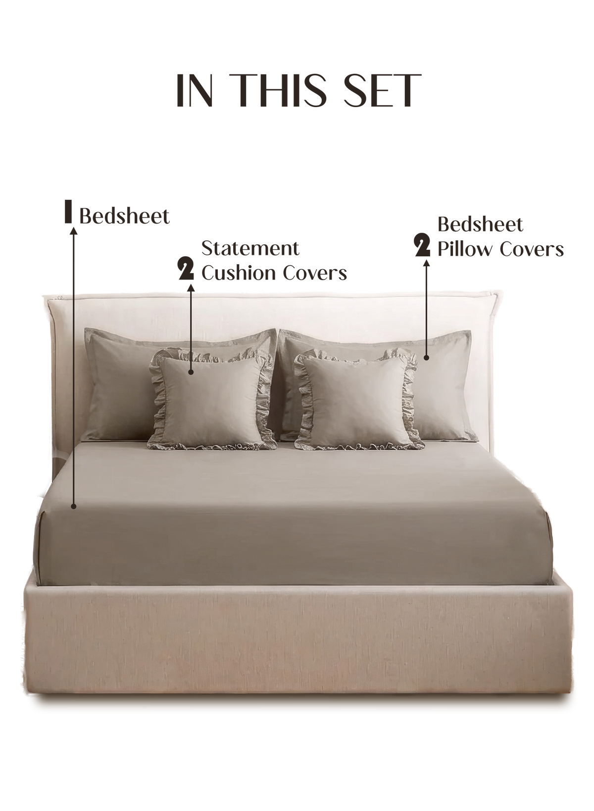 LuxeSoft™ Double Bedsheet Set | Latte Crème
