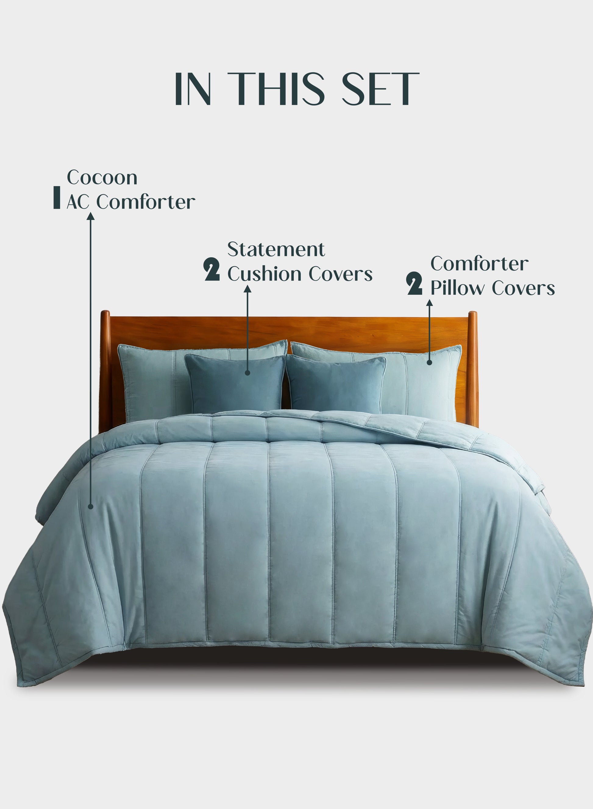 Home Crayons Cocoon AC Comforter Set | 5-Piece Designer Bed Set for Modern Homes | Blue Meadow