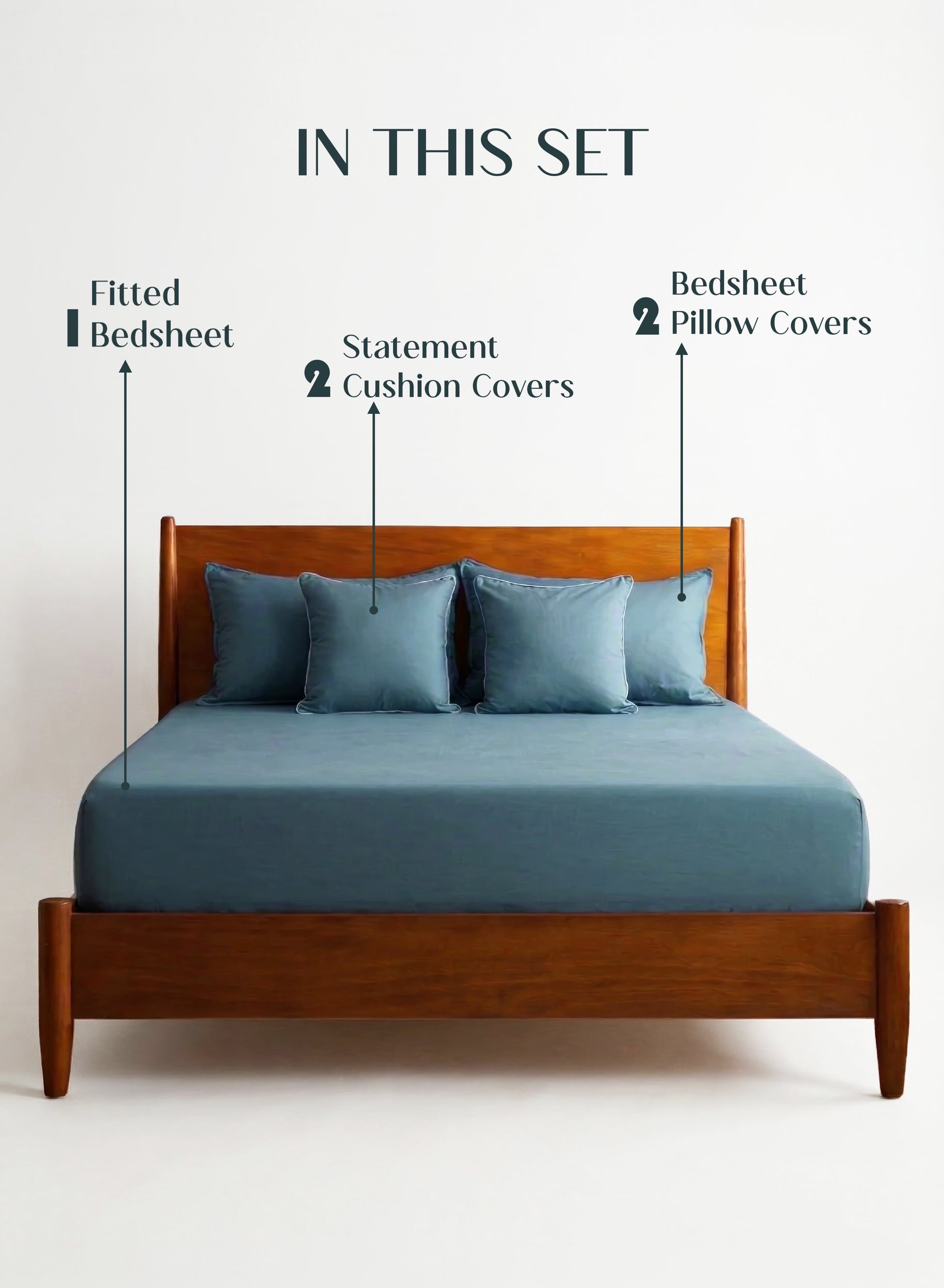 Home Crayons LuxeFit™ Fitted Bedsheet Set | Perfect Fit for Queen & King Mattresses | Tropical Teal