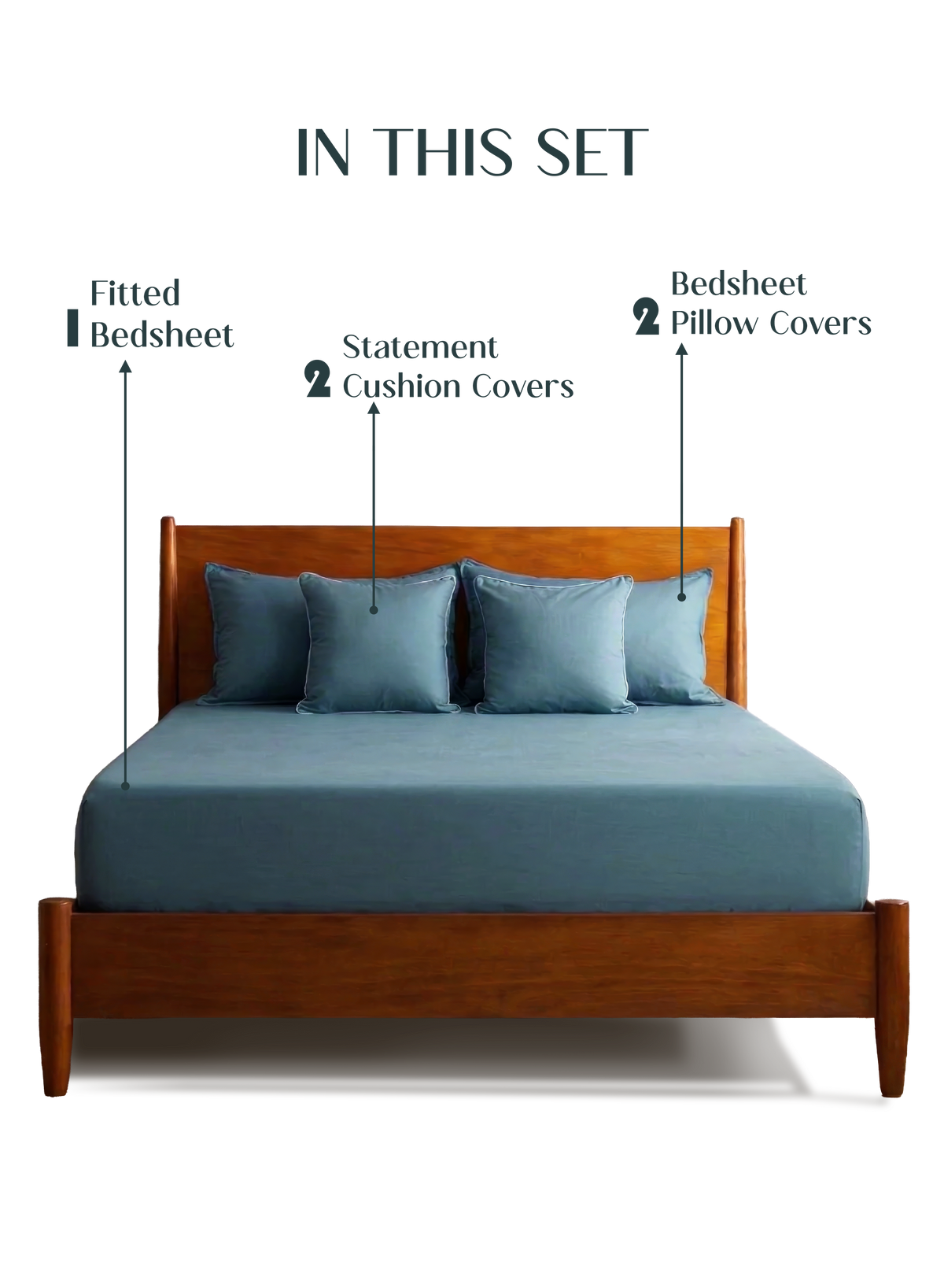 LuxeFit™ Fitted Bedsheet Set | Tropical Teal