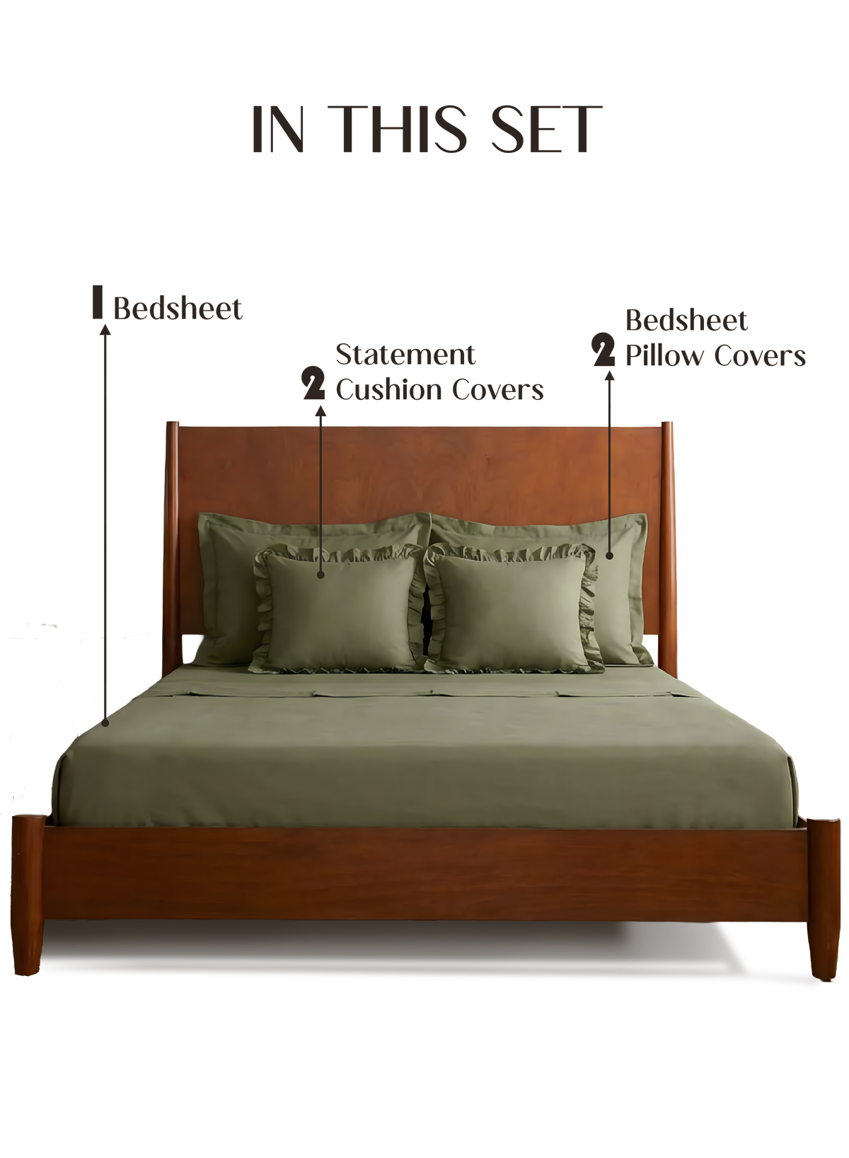 LuxeSoft™ Double Bedsheet Set | Olive Grove