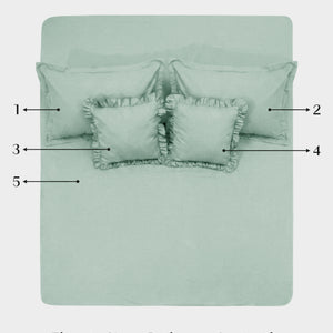Home Crayons LuxeSoft™ Double Bedsheet Set | Oversized King | Includes 2 Pillow Covers & 2 Cushion Covers | Matcha Milk