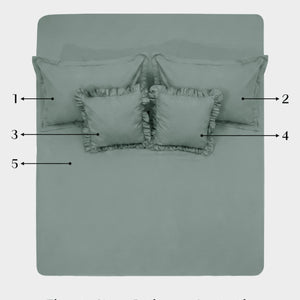 Home Crayons LuxeSoft™ Bedsheet Double Set | Oversized King | Includes 2 Pillow Covers & 2 Cushion Covers | Sage Green