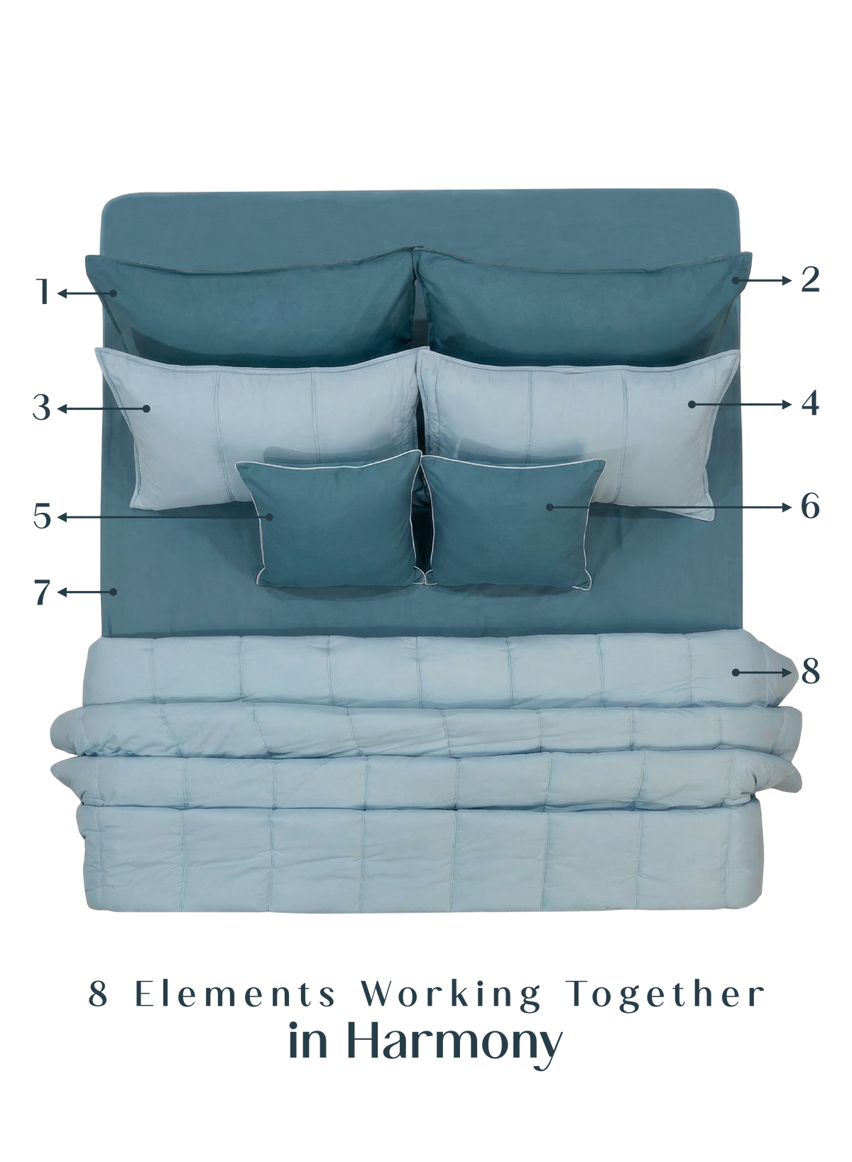 Cocoon 8-Piece Bedding Set | Blue Meadow