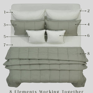 Home Crayons Cocoon 8-Piece AC Bedding Set | Coordinated Comforter, Fitted Sheet & Covers in One Set | Olive Mist