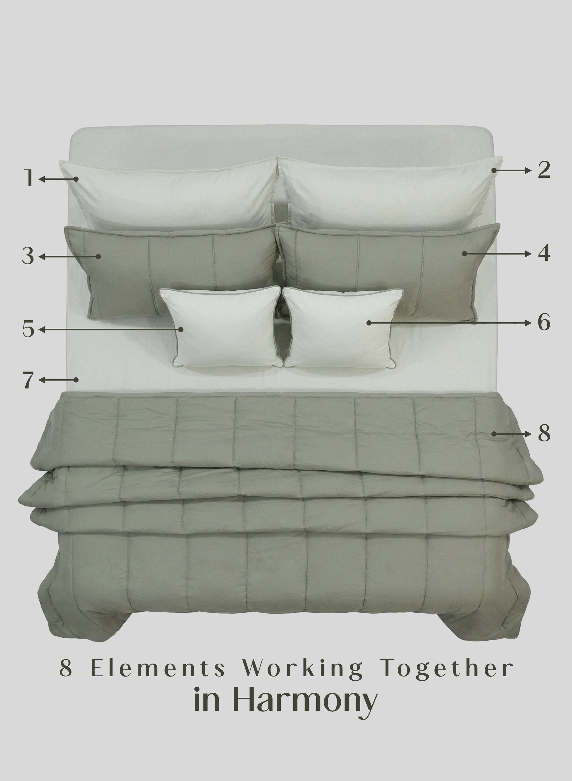 Home Crayons Cocoon 8-Piece AC Bedding Set | Coordinated Comforter, Fitted Sheet & Covers in One Set | Olive Mist
