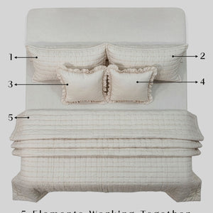 Home Crayons CloudTouch™ 5-Piece AC Comforter Set | 33% Oversized | Includes 2 Pillow & 2 Cushion Covers | Morning Glory