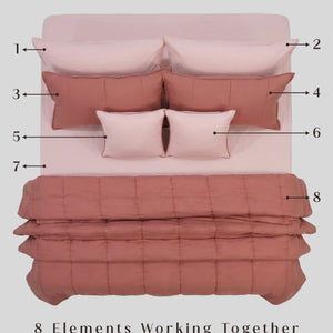 Home Crayons Cocoon 8-Piece AC Bedding Set | Coordinated Comforter, Fitted Sheet & Covers in One Set | Terracotta