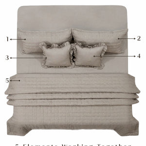Home Crayons CloudTouch™ 5-Piece AC Comforter Set | 33% Oversized | Includes 2 Pillow & 2 Cushion Covers | Latte Crème