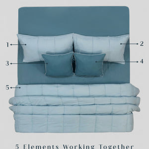 Home Crayons Cocoon AC Comforter Set | 5-Piece Designer Bed Set for Modern Homes | Blue Meadow