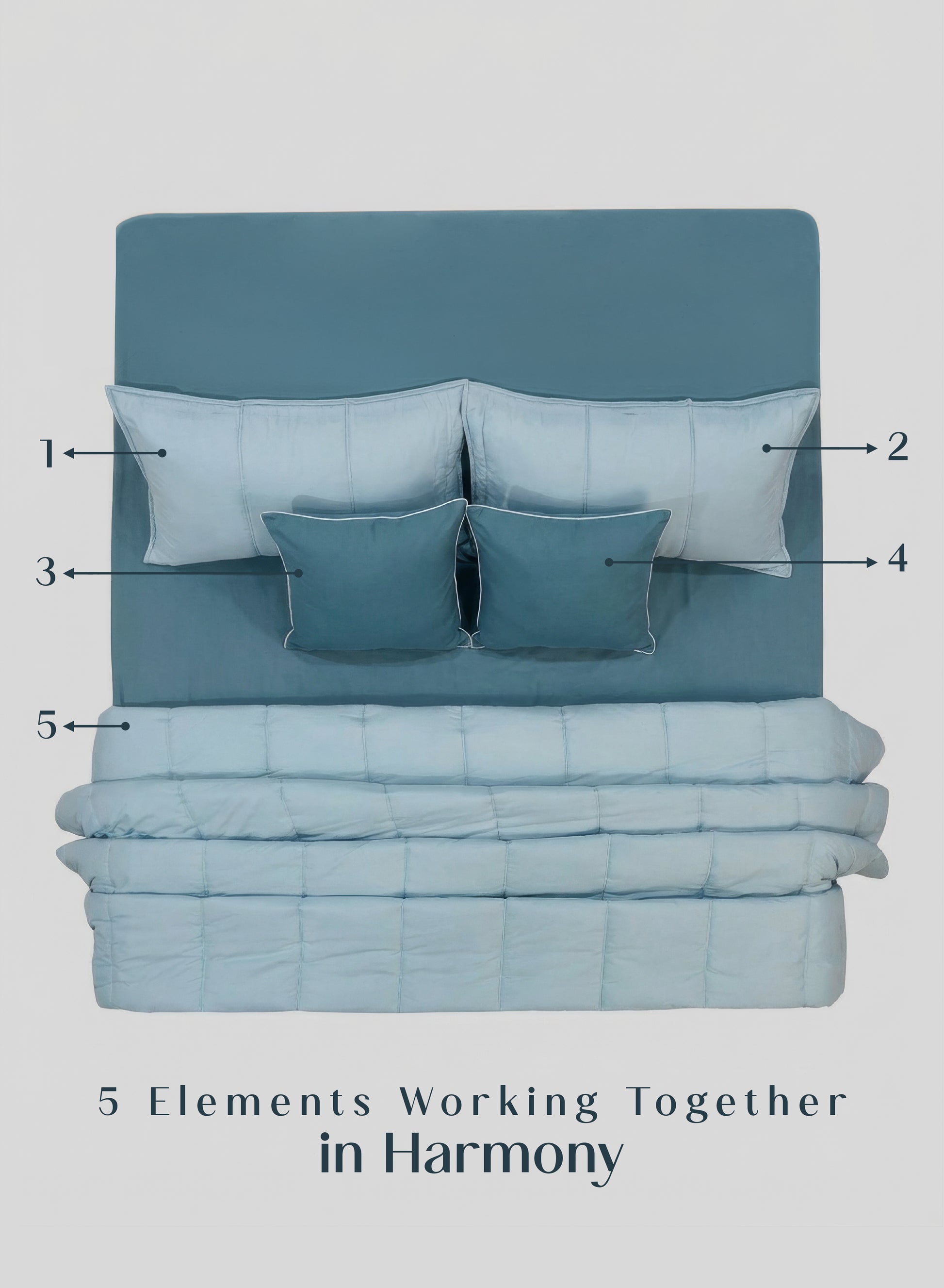Home Crayons Cocoon AC Comforter Set | 5-Piece Designer Bed Set for Modern Homes | Blue Meadow