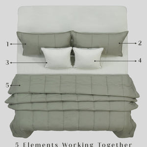 Home Crayons Cocoon AC Comforter Set | 5-Piece Designer Bed Set for Modern Homes | Olive Mist